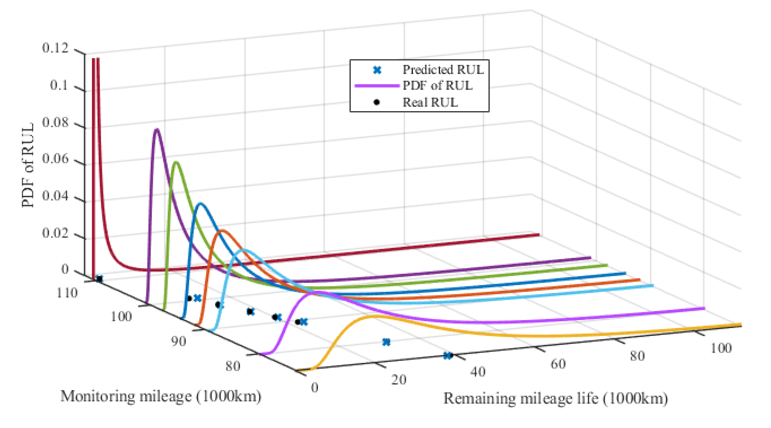 Applsci 10 01616 g016 Applsci 10 01616 g016