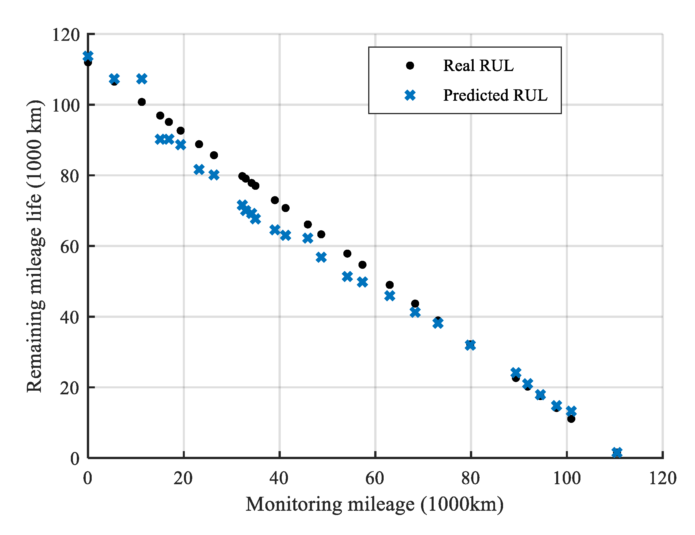 Applsci 10 01616 g017 Applsci 10 01616 g017