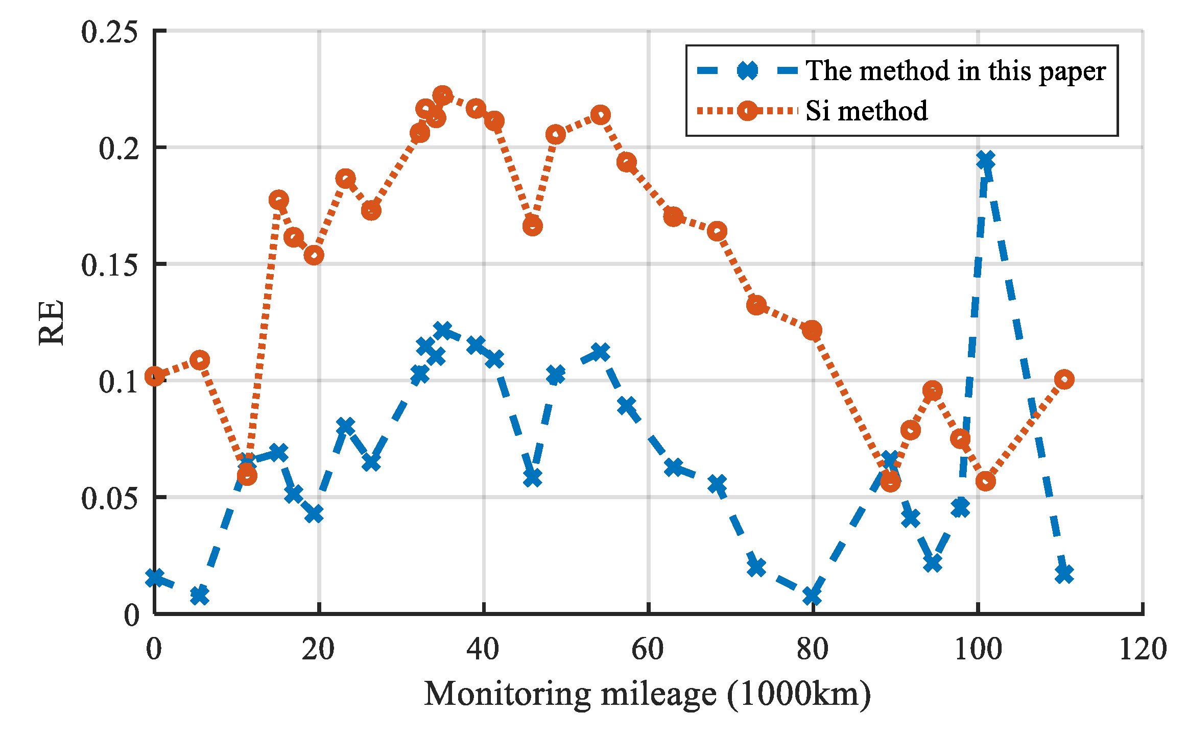 Applsci 10 01616 g020 Applsci 10 01616 g020
