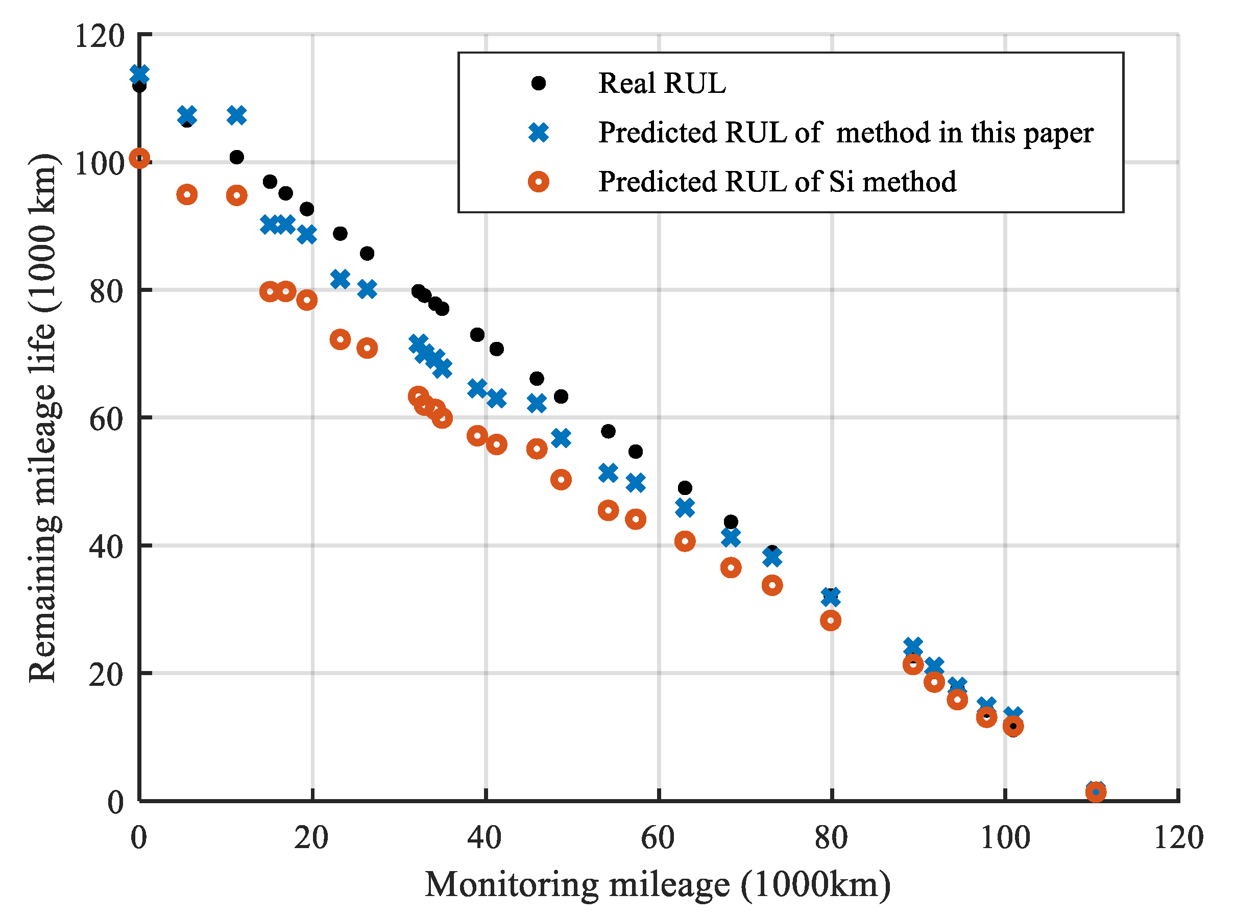 Applsci 10 01616 g021 Applsci 10 01616 g021