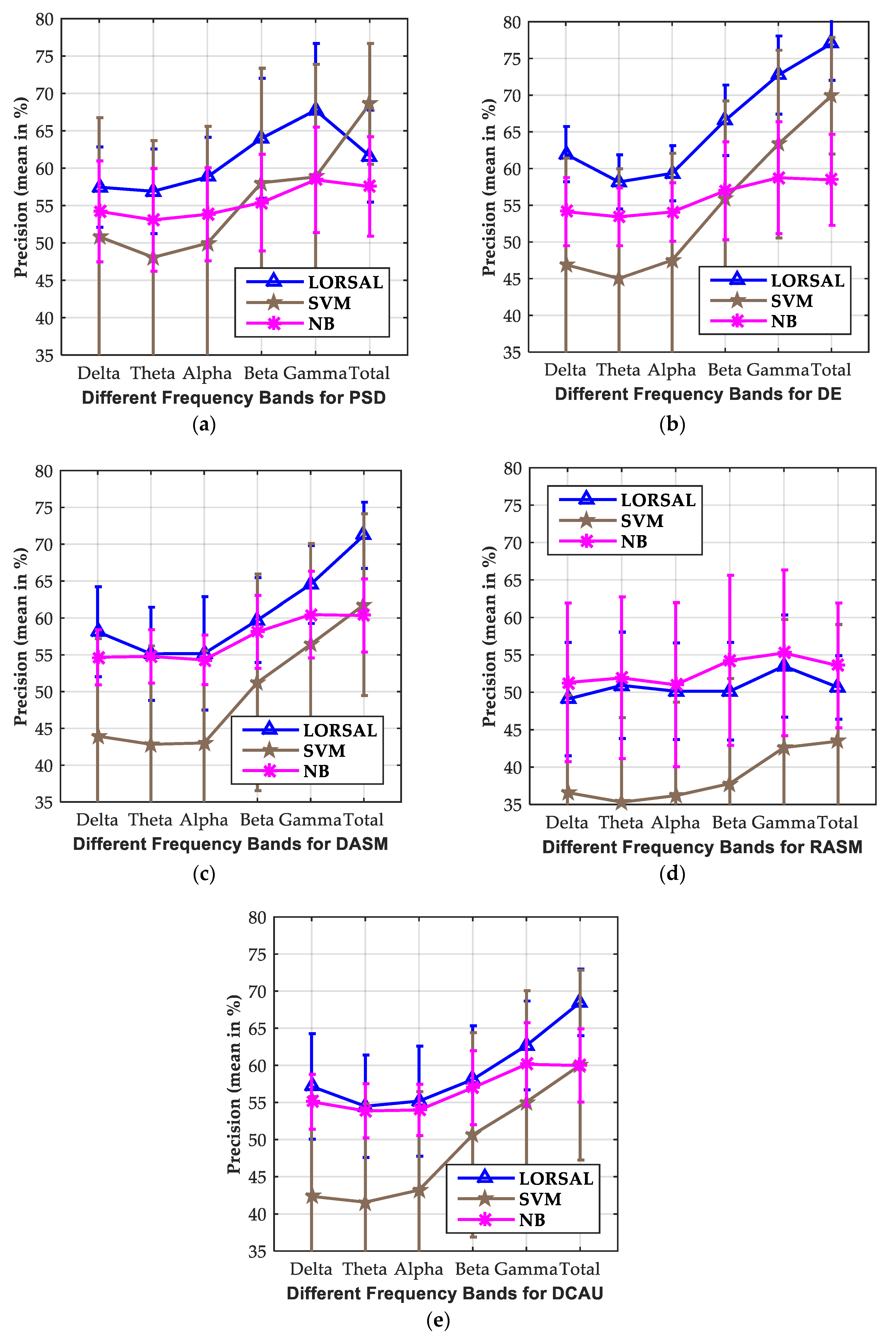Applsci 10 01619 g005 Applsci 10 01619 g005