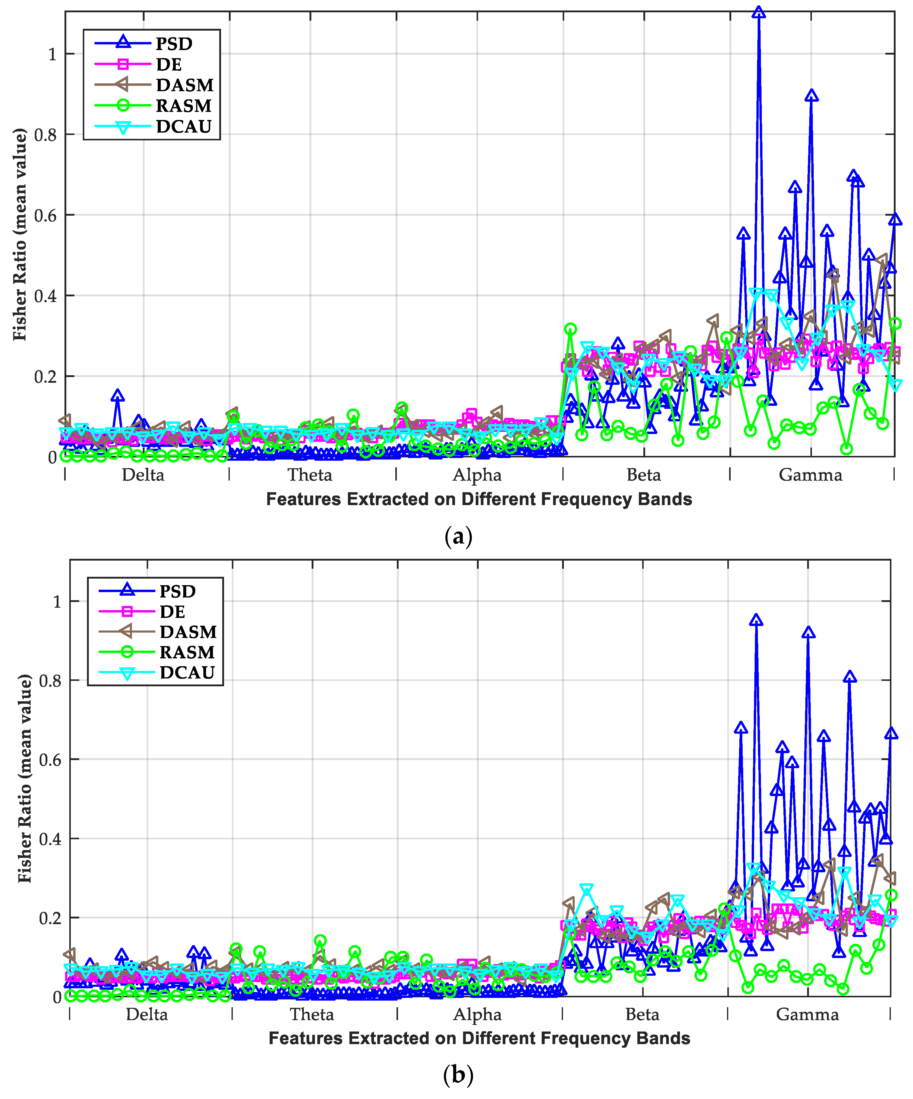 Applsci 10 01619 g006 Applsci 10 01619 g006