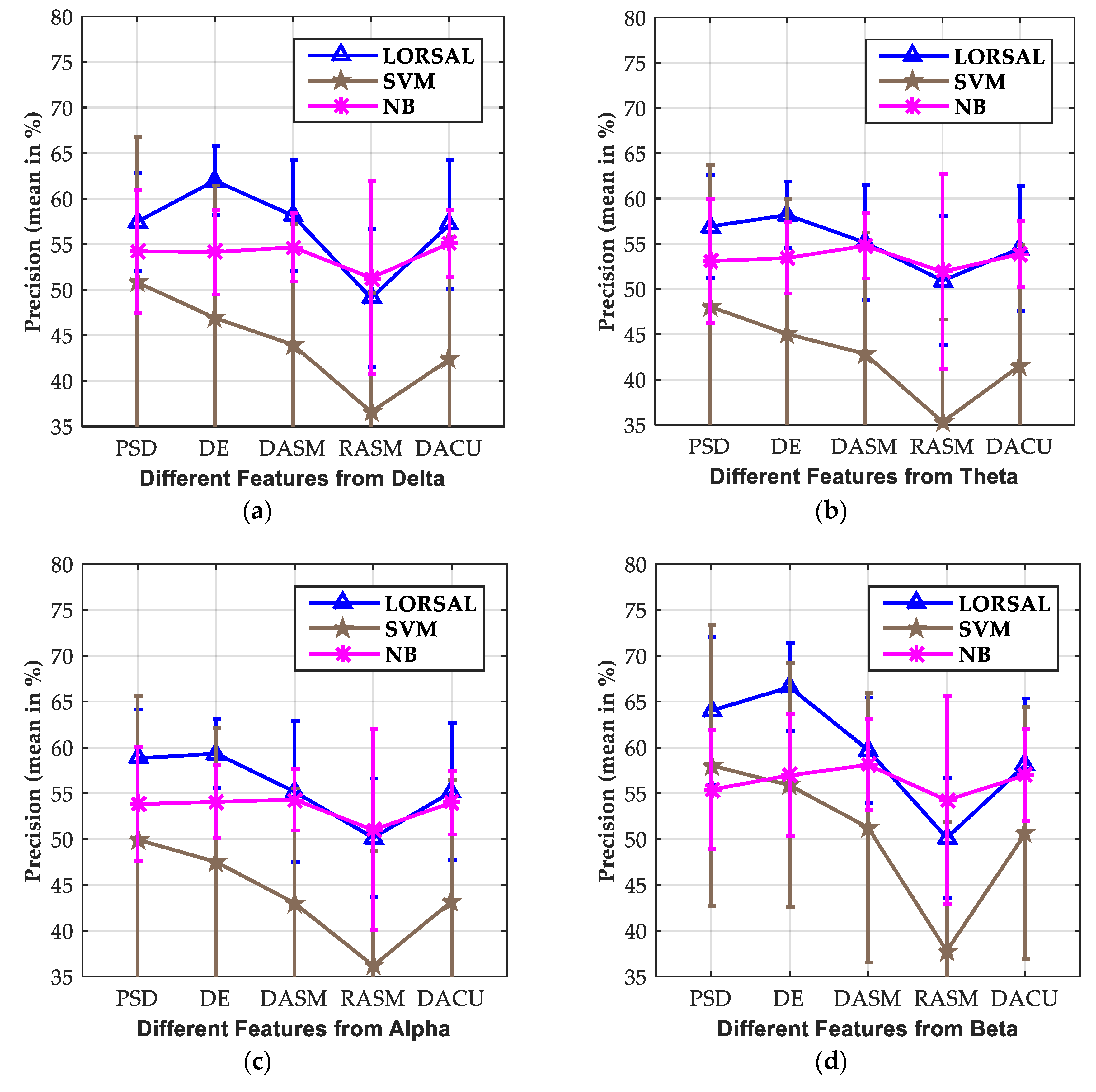 Applsci 10 01619 g008a Applsci 10 01619 g008a