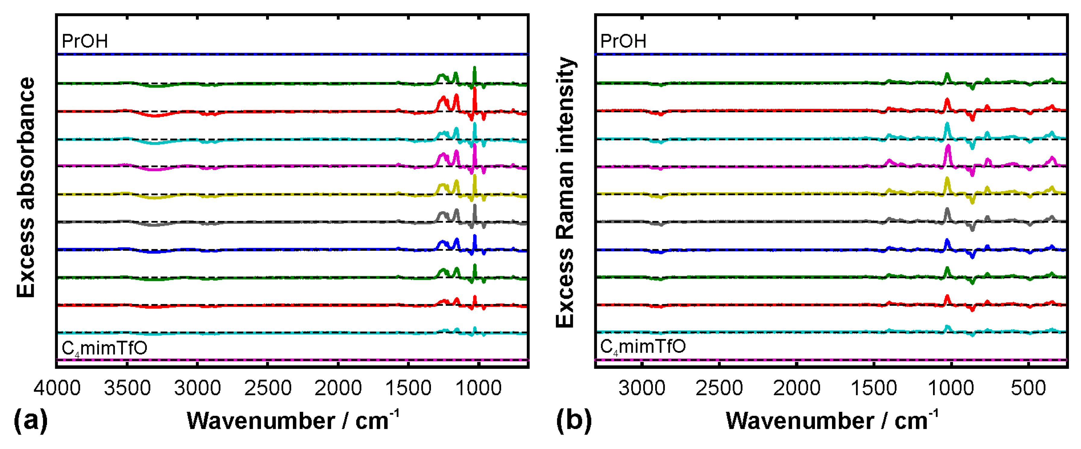 Applsci 10 01620 g003