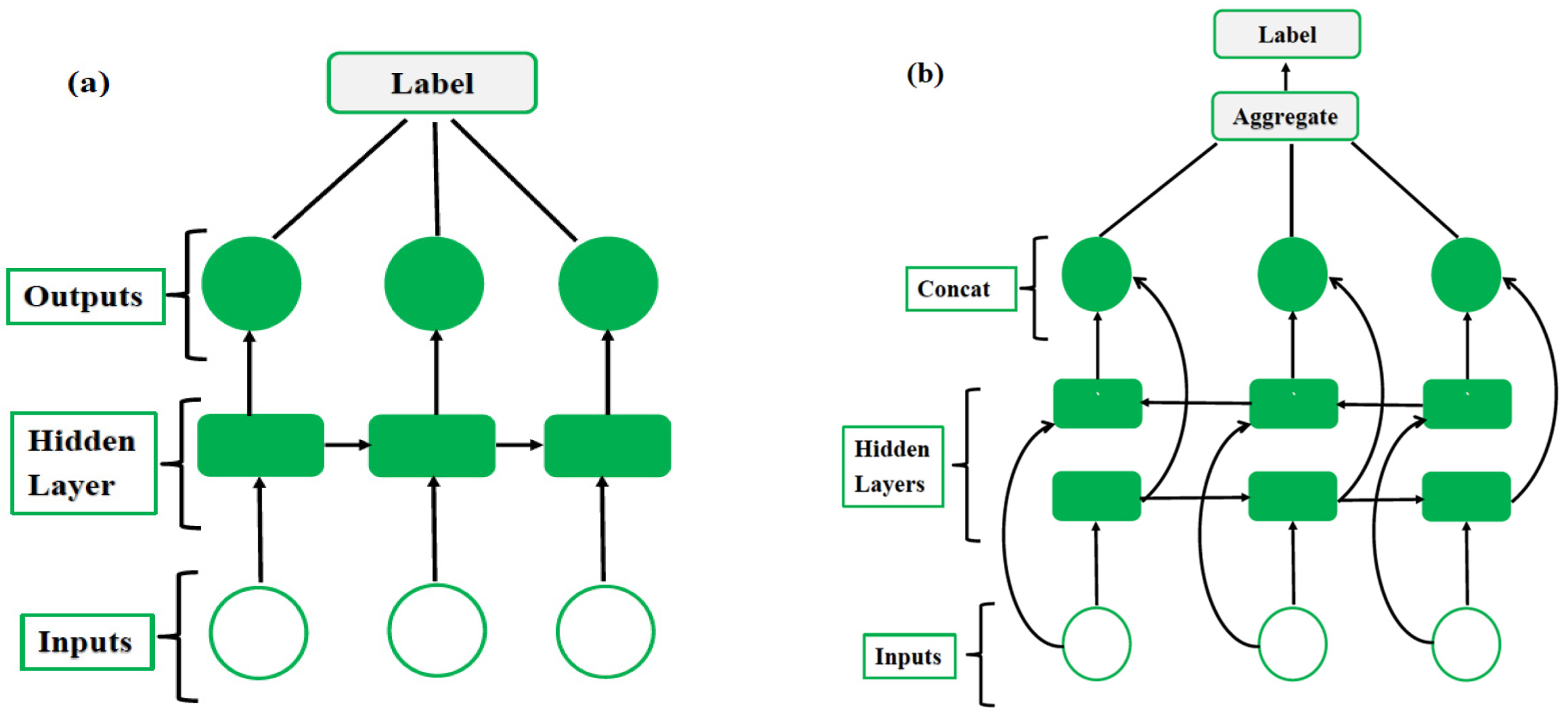 Applsci 10 01621 g003 Applsci 10 01621 g003