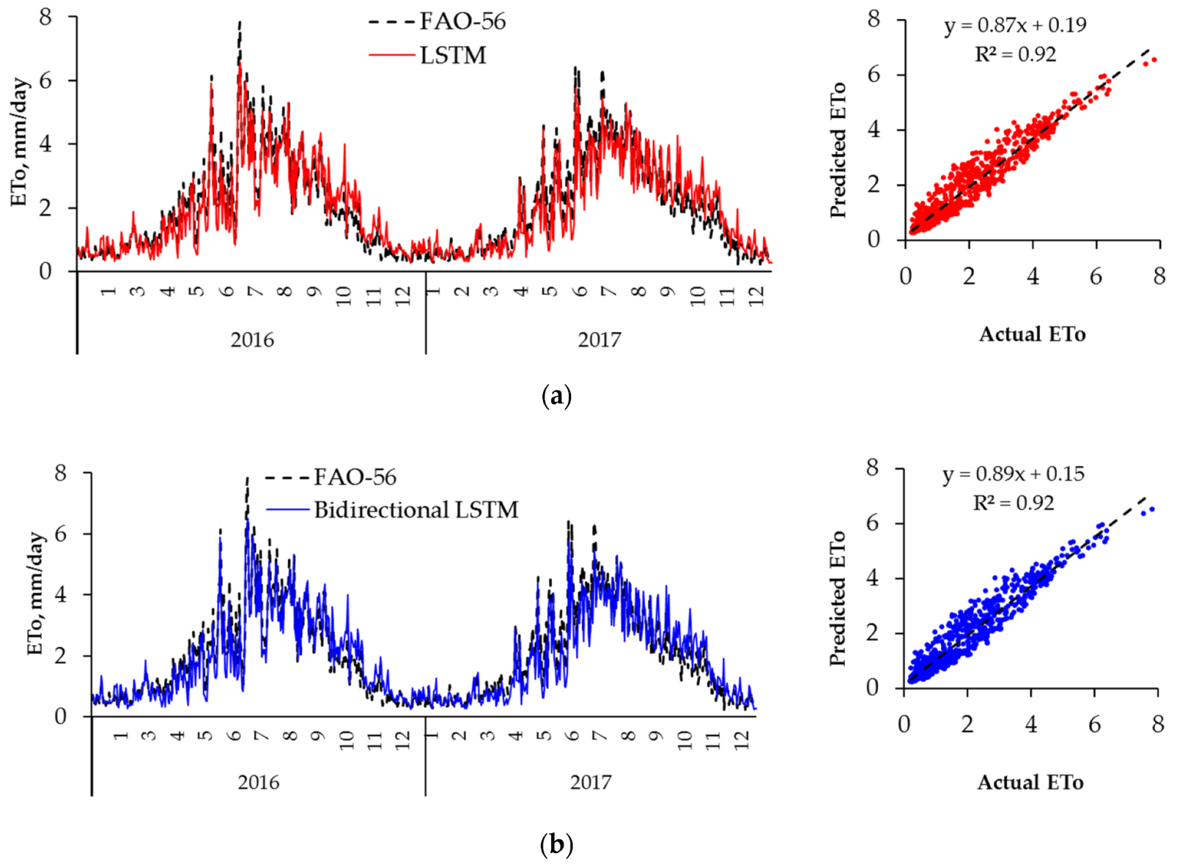 Applsci 10 01621 g005 Applsci 10 01621 g005