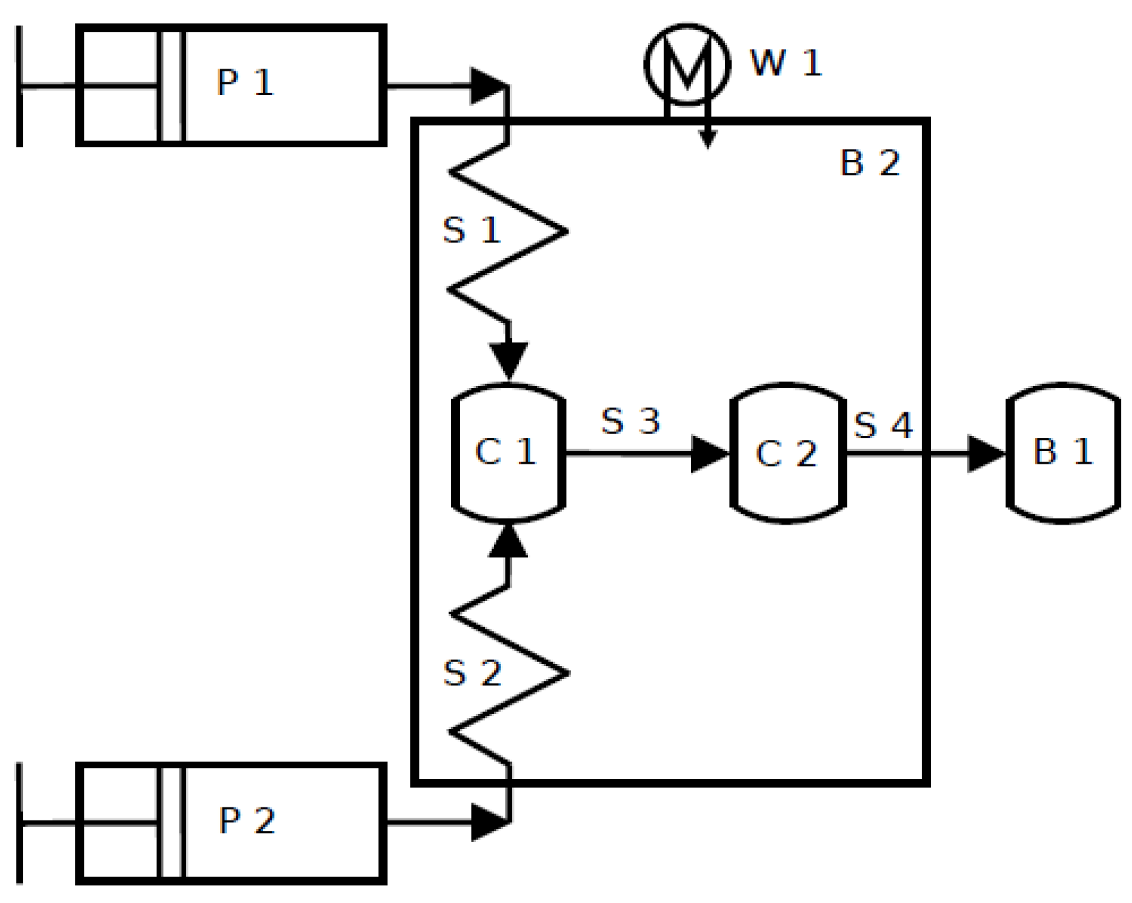 Applsci 10 01624 g001