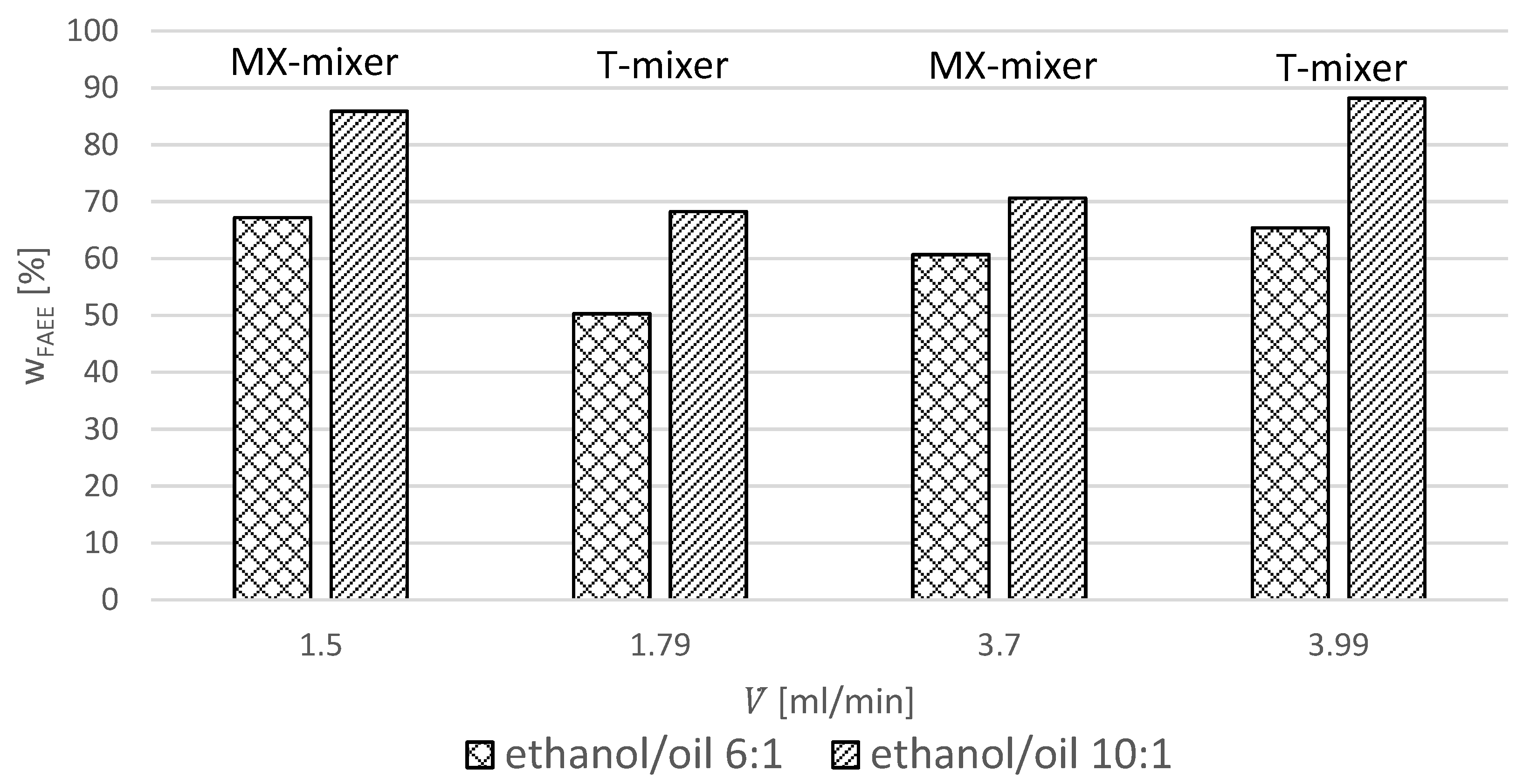 Applsci 10 01624 g003