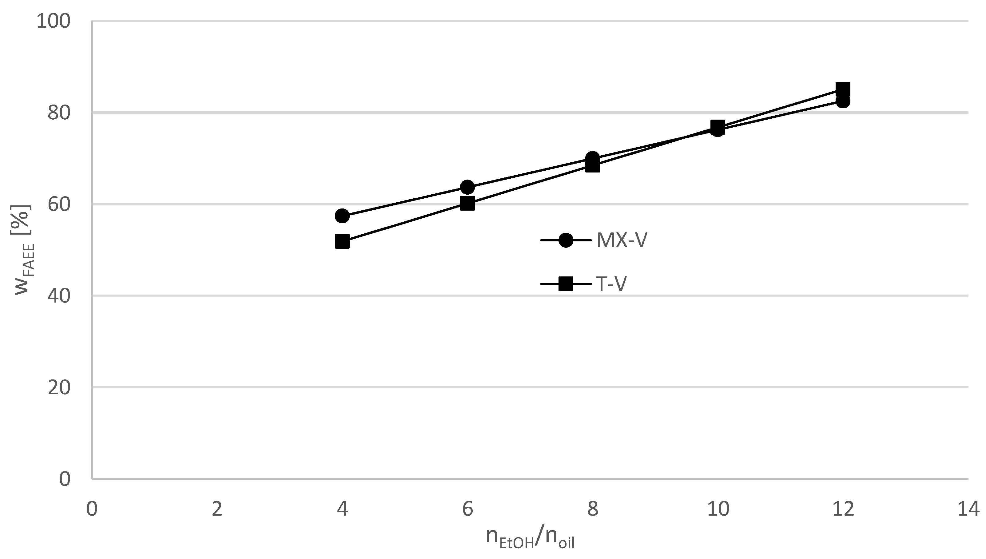 Applsci 10 01624 g004