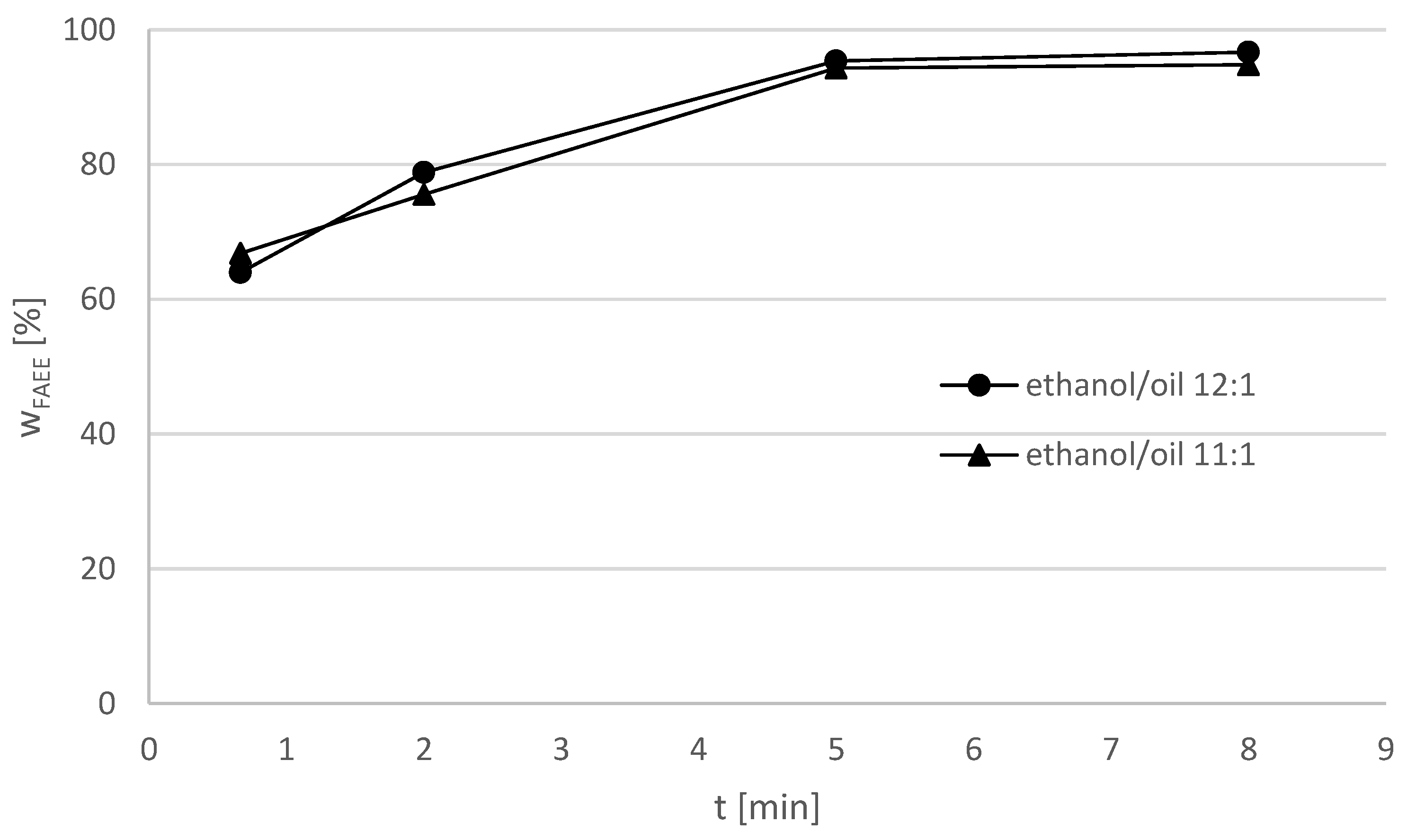 Applsci 10 01624 g006