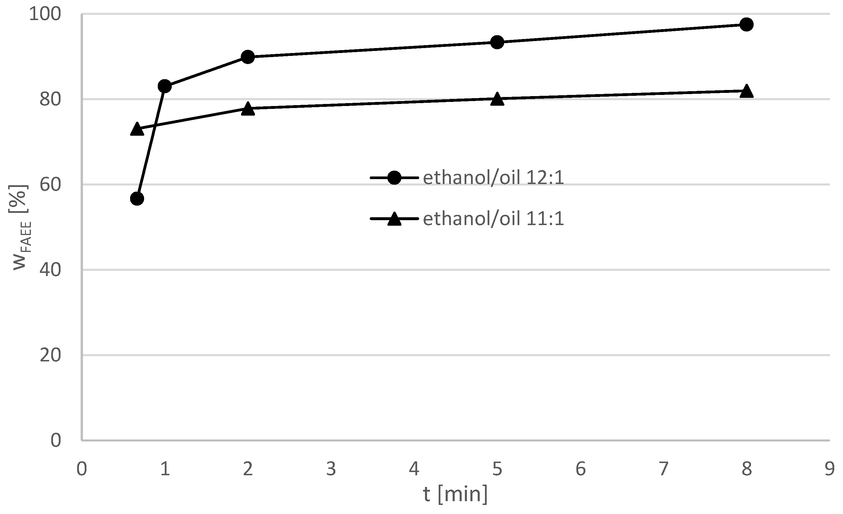 Applsci 10 01624 g008