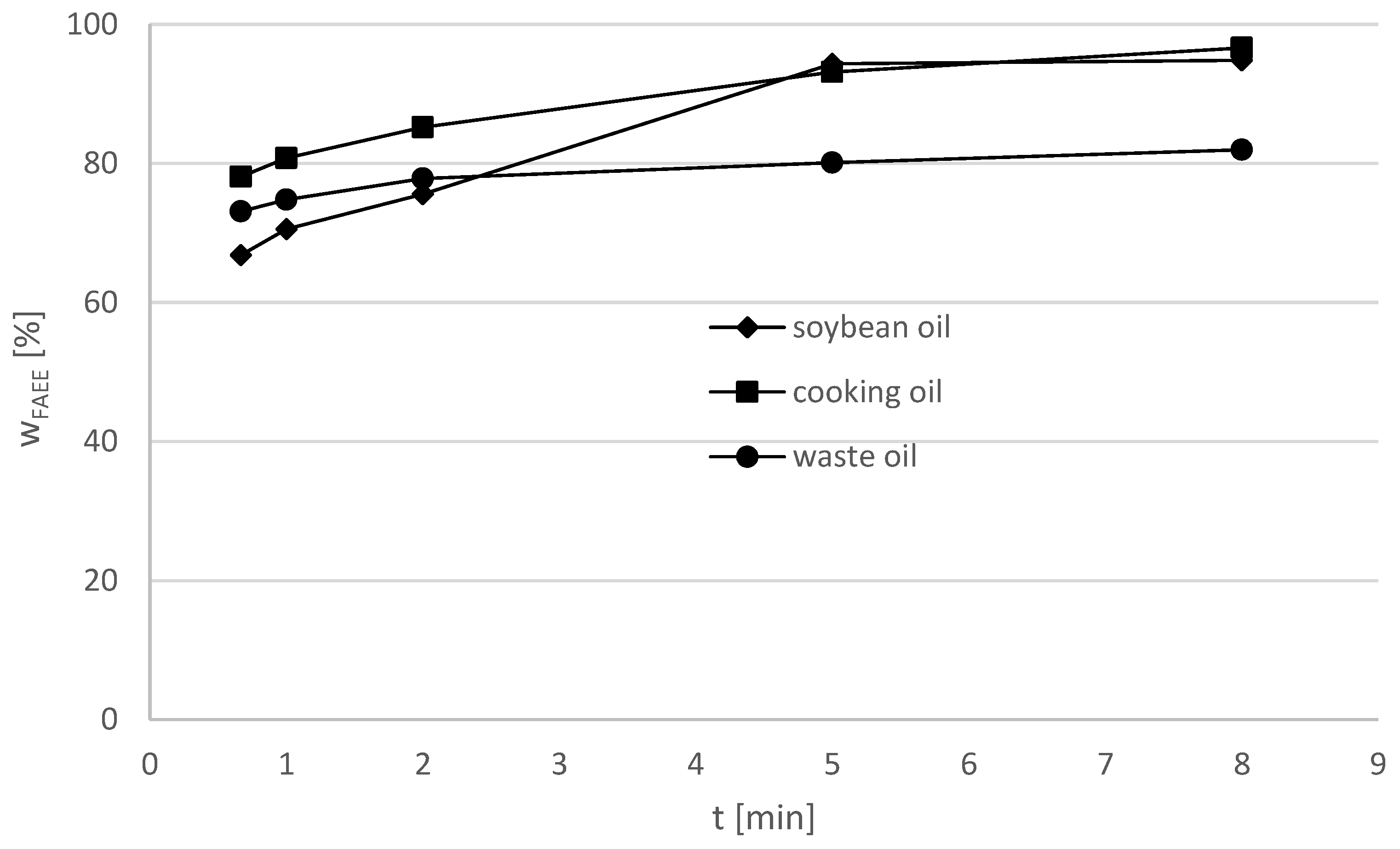 Applsci 10 01624 g009