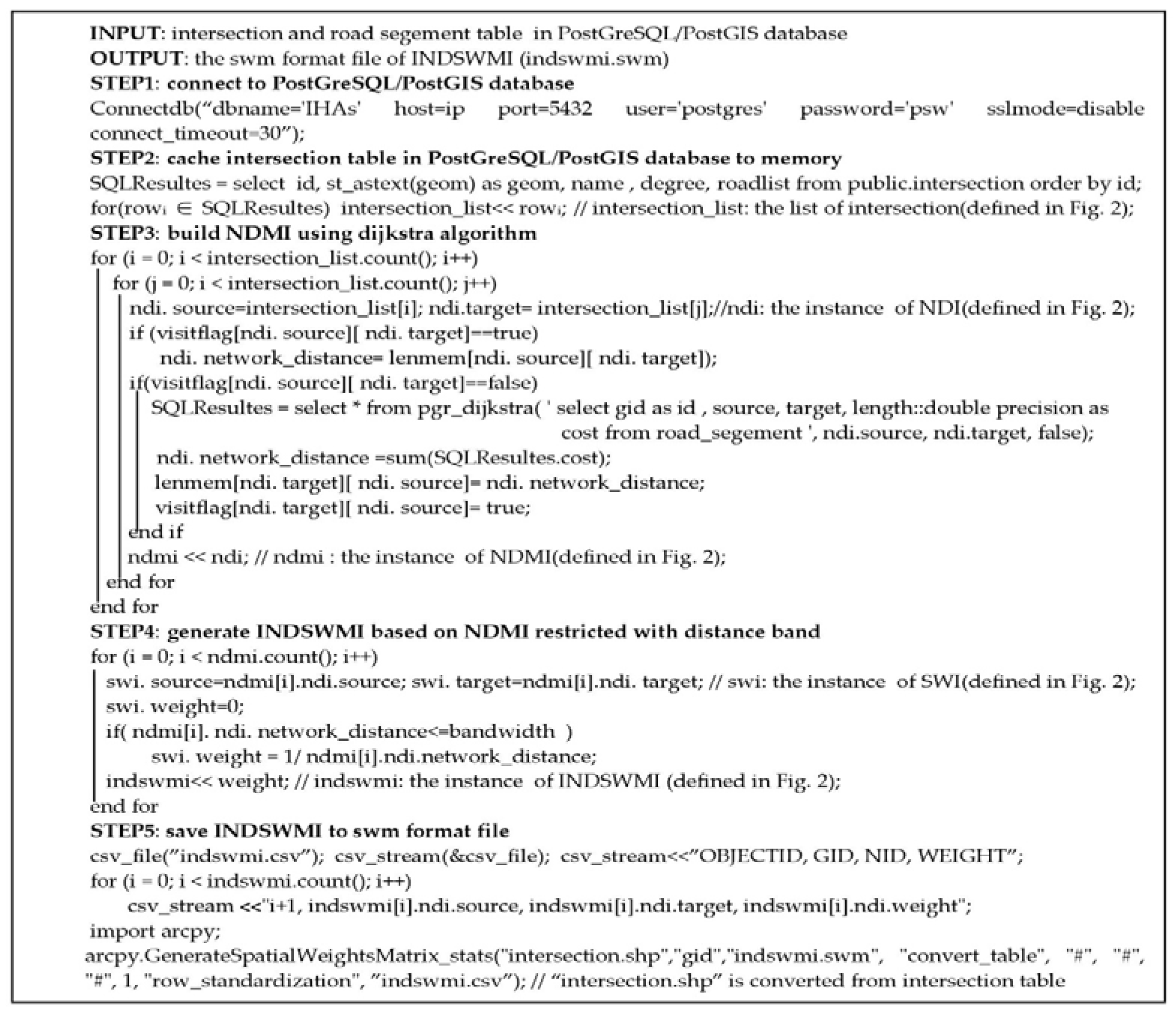 Applsci 10 01625 g003