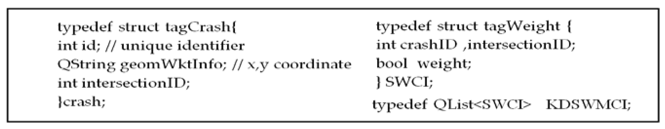 Applsci 10 01625 g004