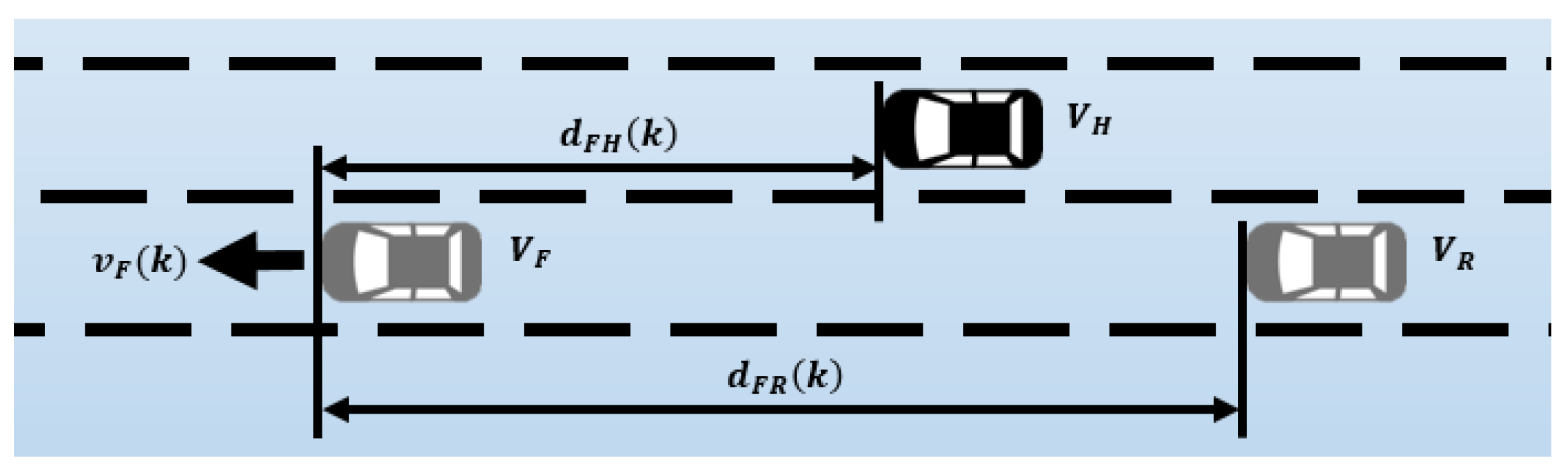 Applsci 10 01626 g003 Applsci 10 01626 g003