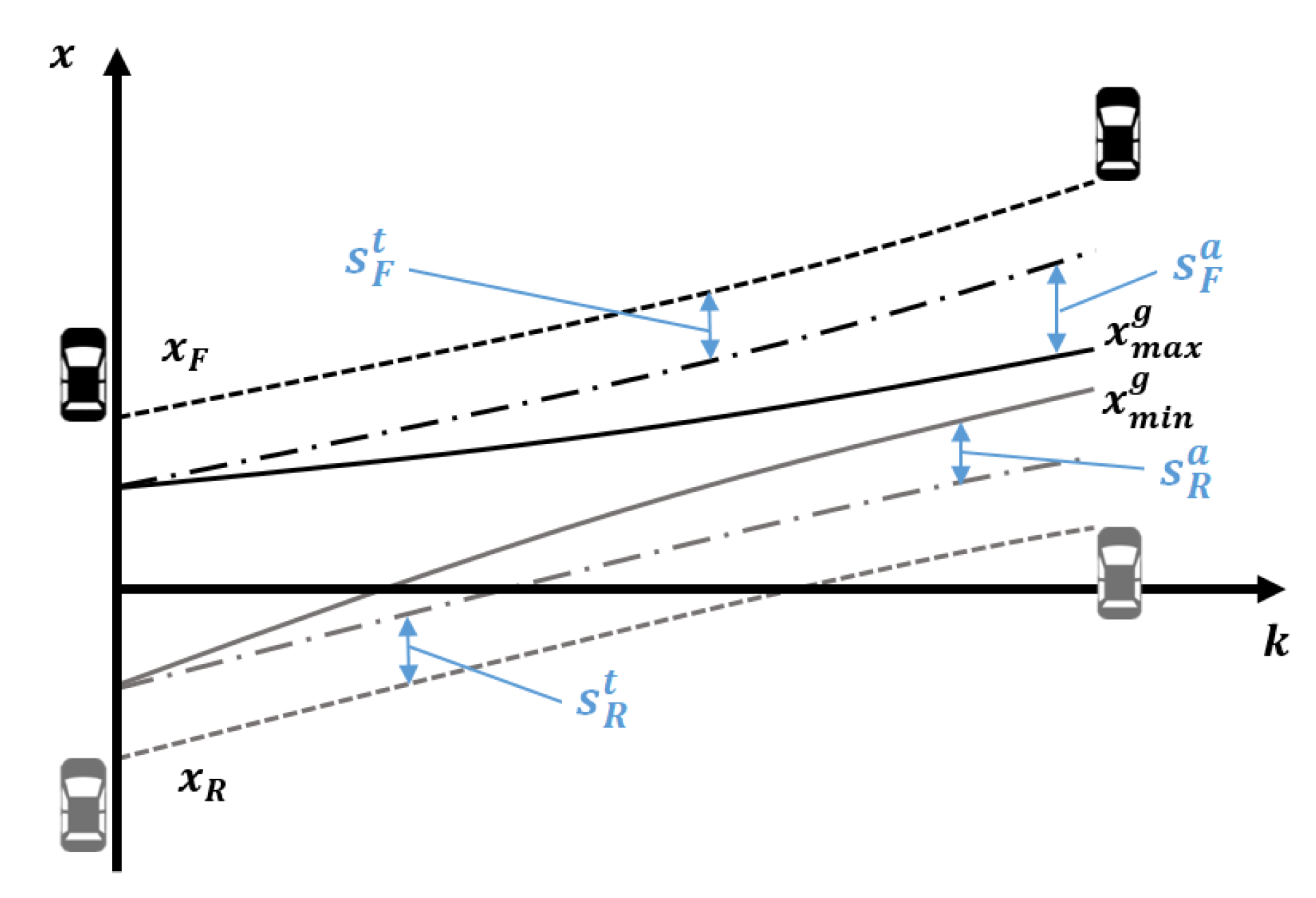 Applsci 10 01626 g005 Applsci 10 01626 g005