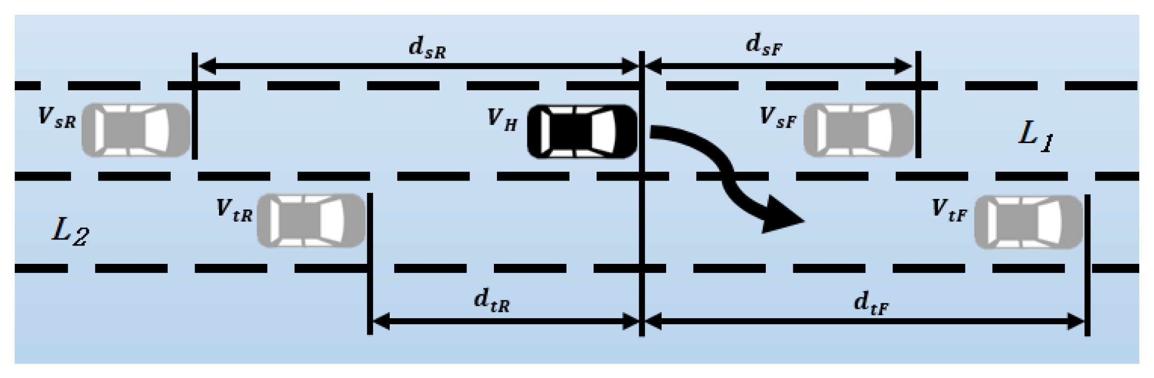 Applsci 10 01626 g006 Applsci 10 01626 g006