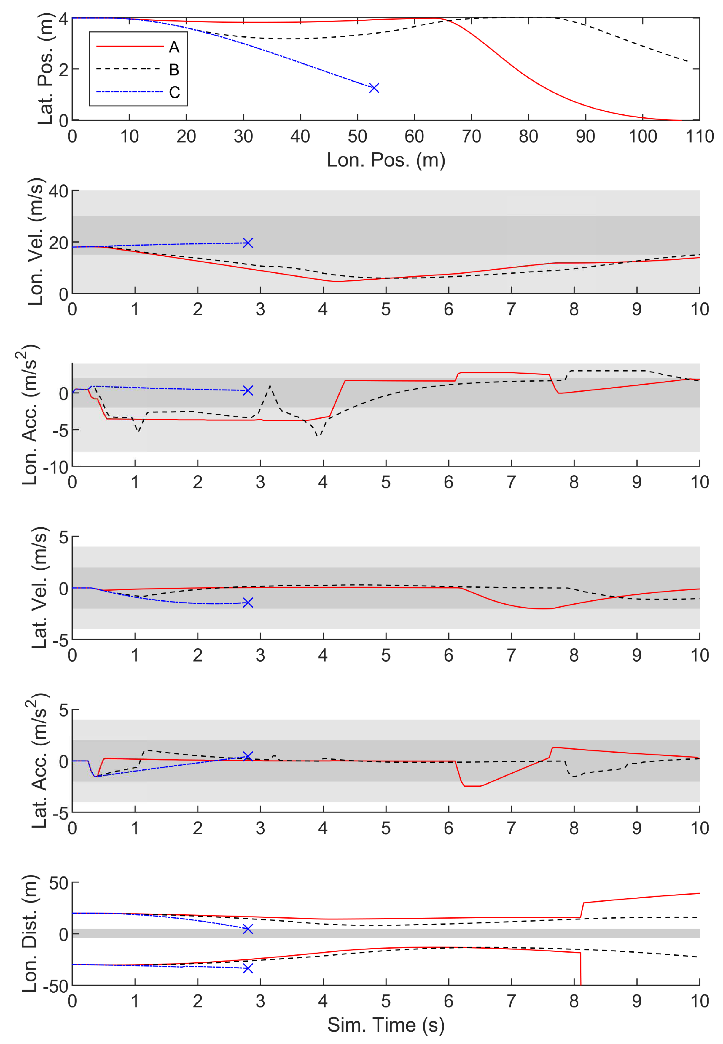 Applsci 10 01626 g007 Applsci 10 01626 g007