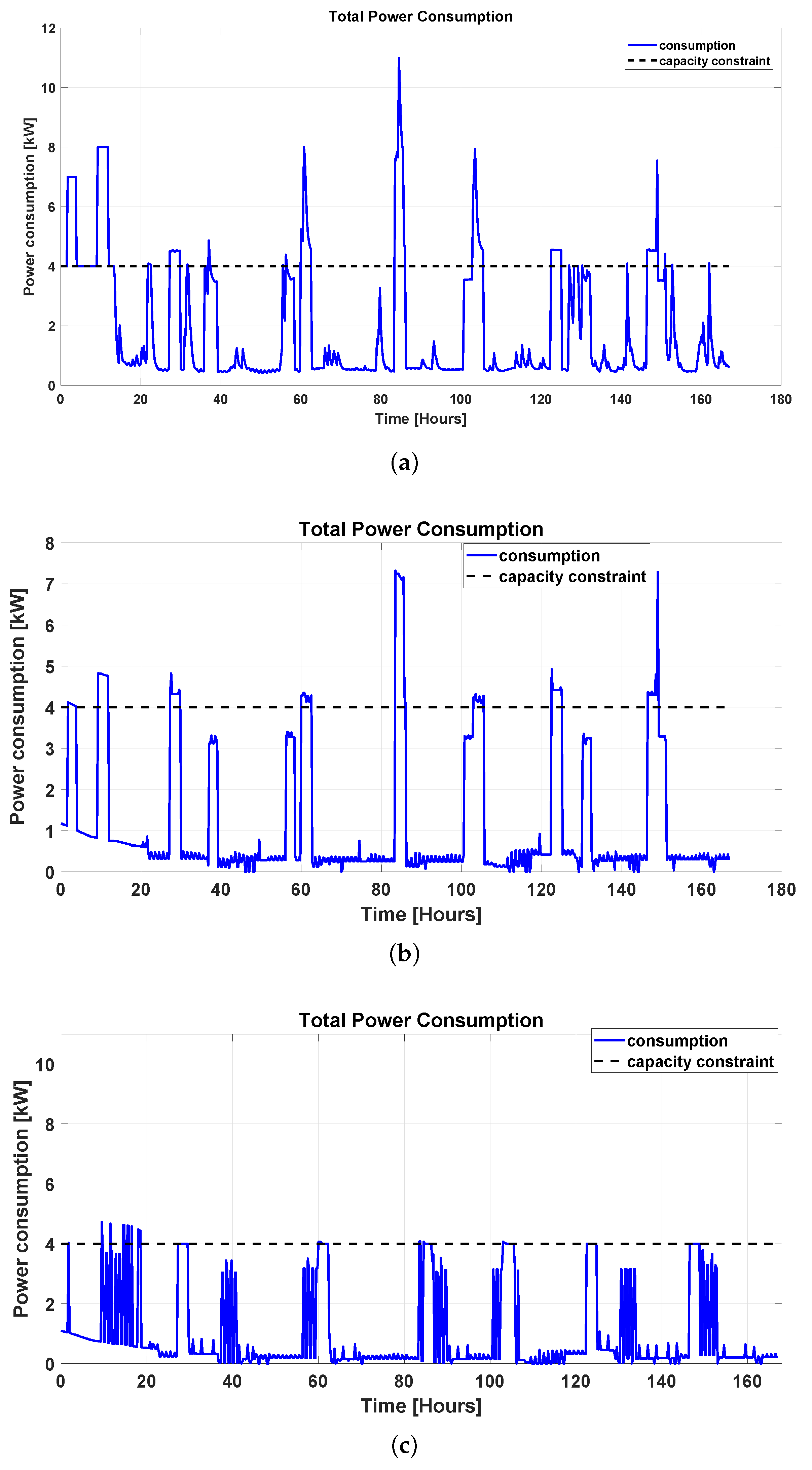 Applsci 10 01627 g005 Applsci 10 01627 g005