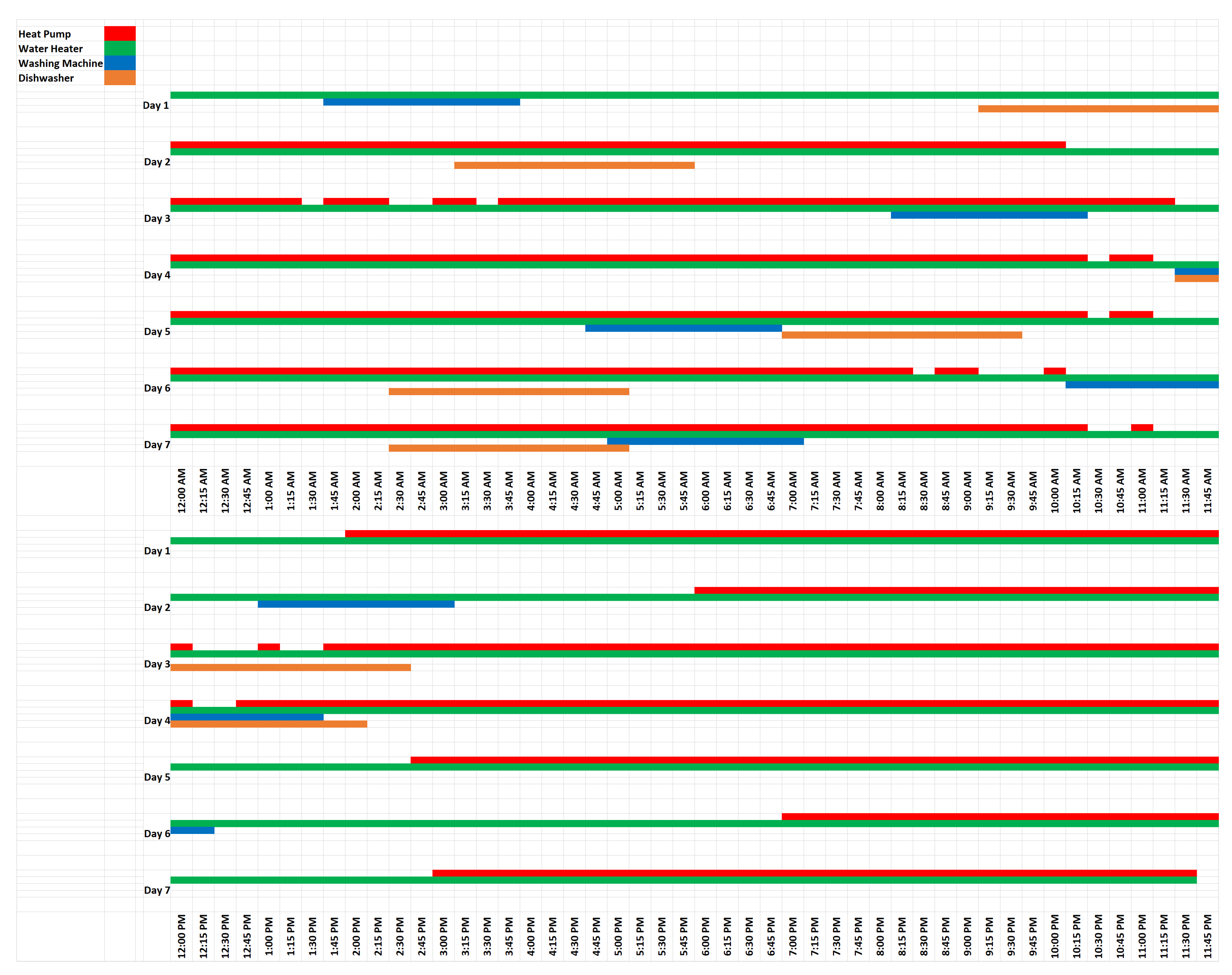 Applsci 10 01627 g006 Applsci 10 01627 g006