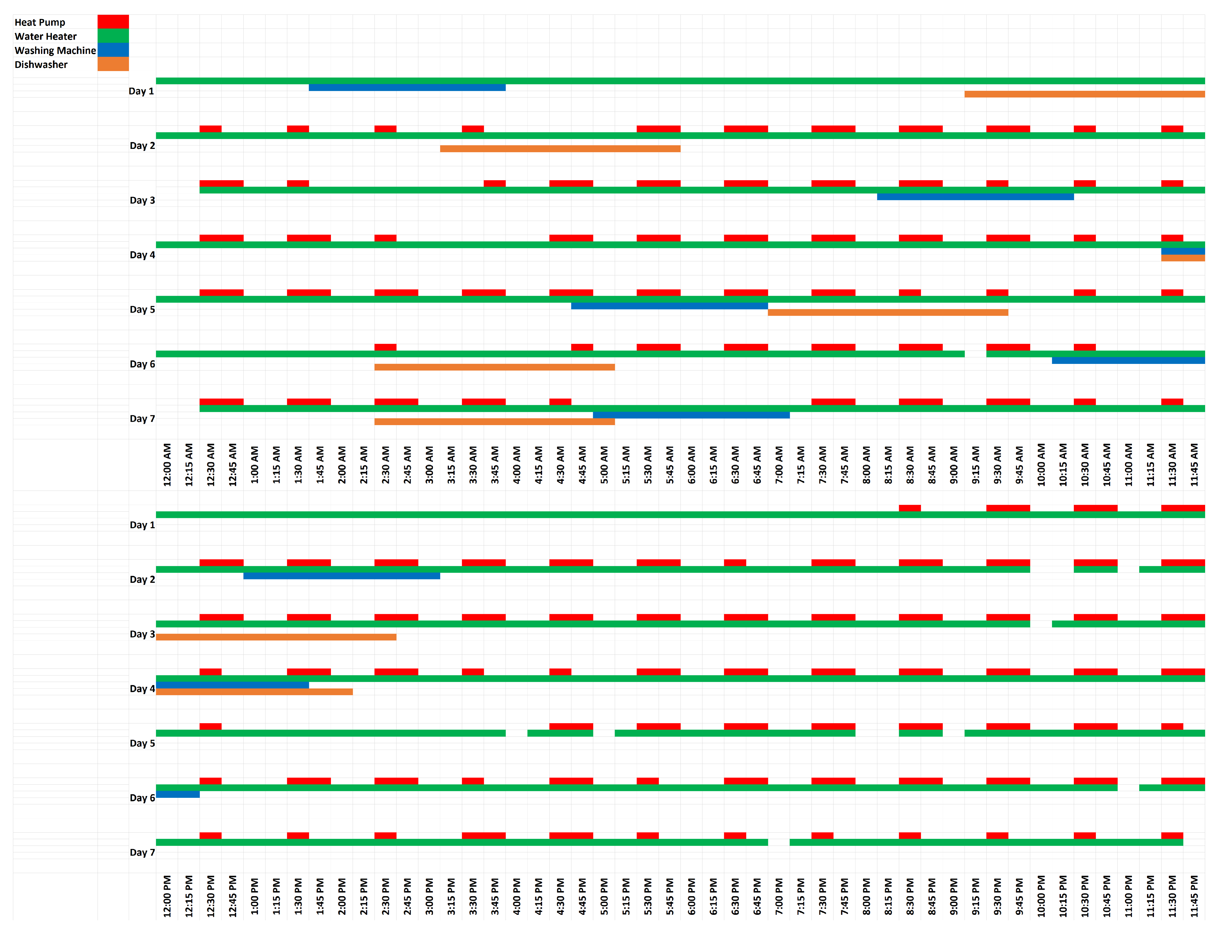 Applsci 10 01627 g007 Applsci 10 01627 g007