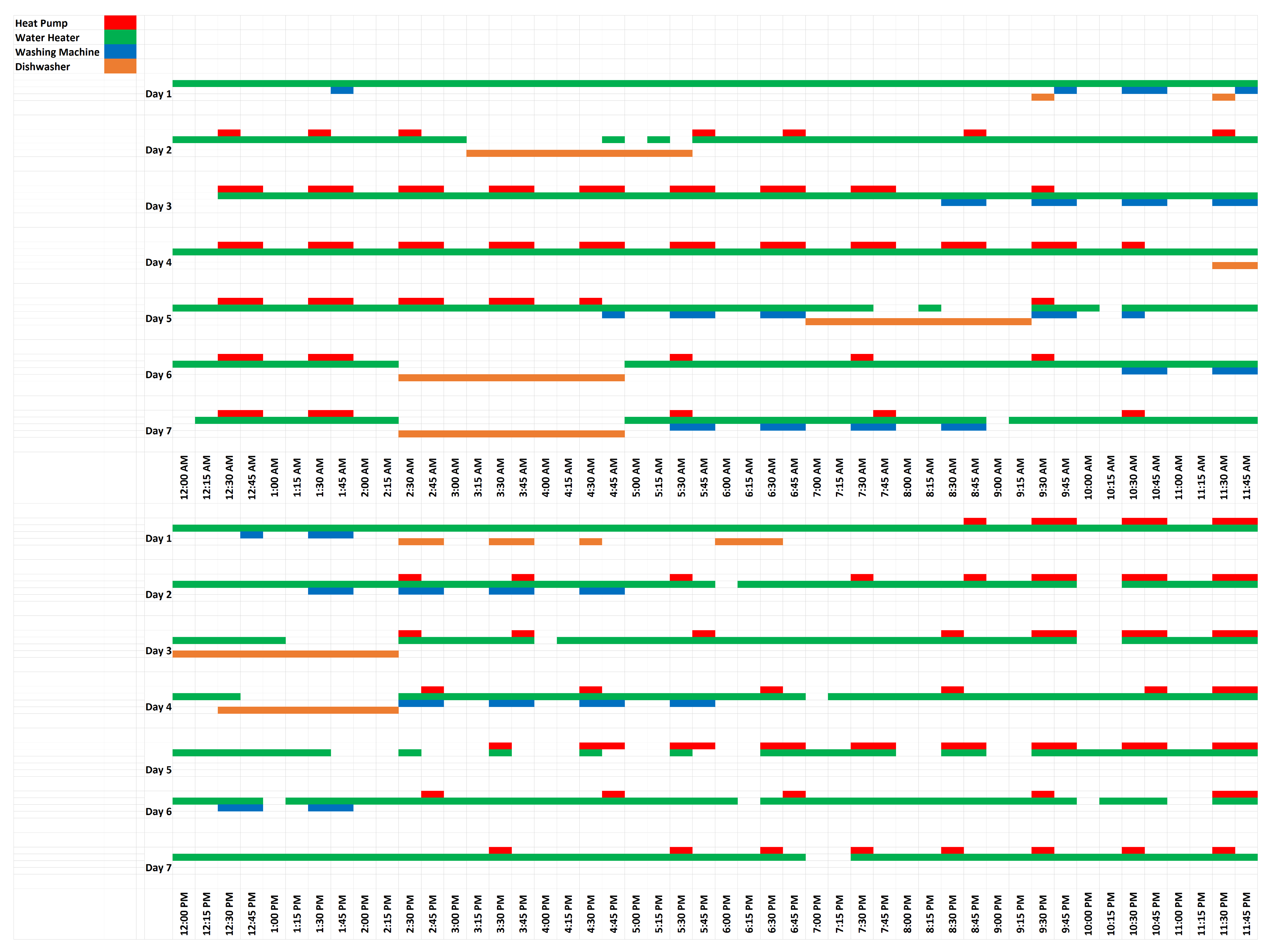 Applsci 10 01627 g008 Applsci 10 01627 g008