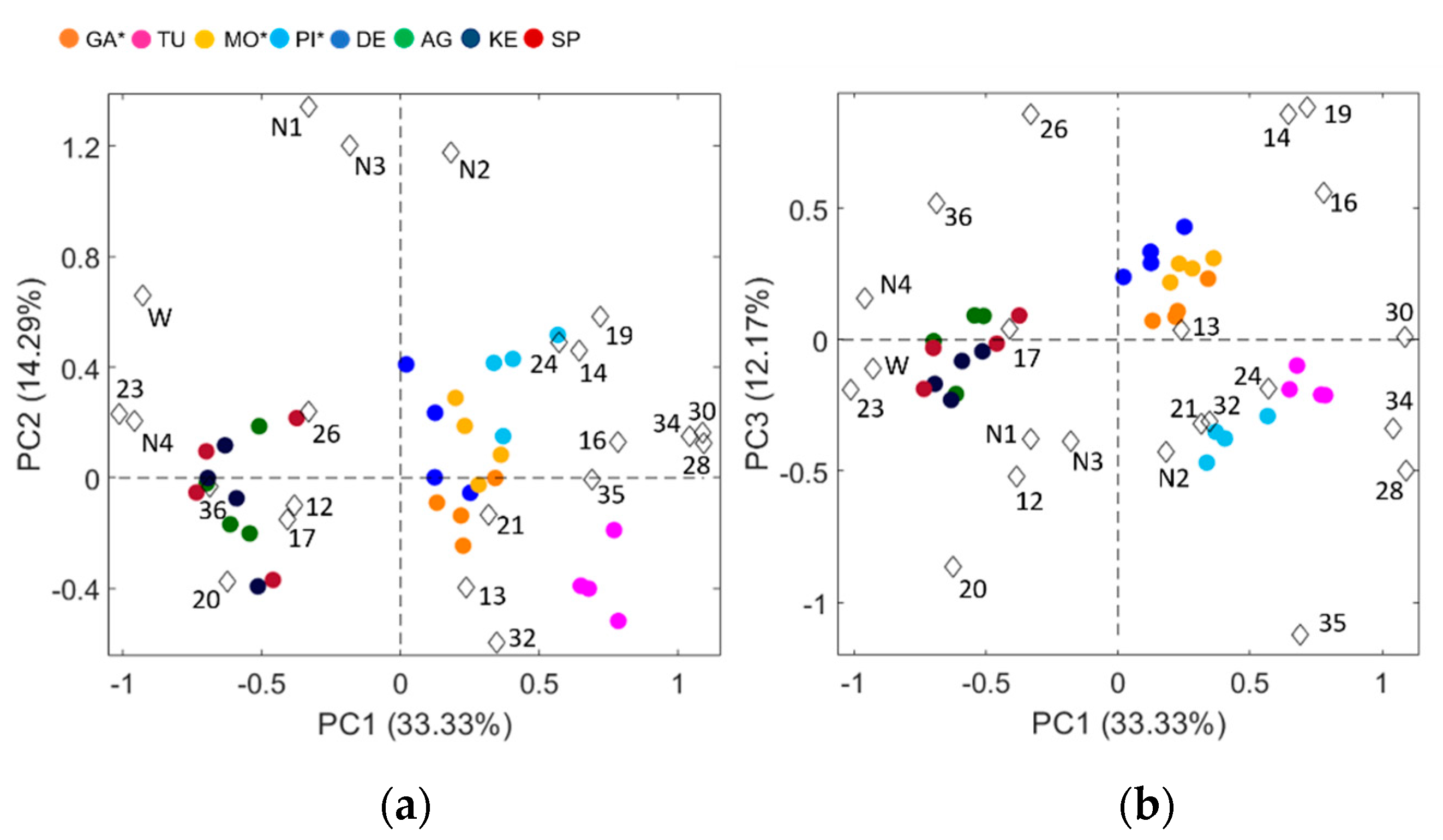 Applsci 10 01630 g002
