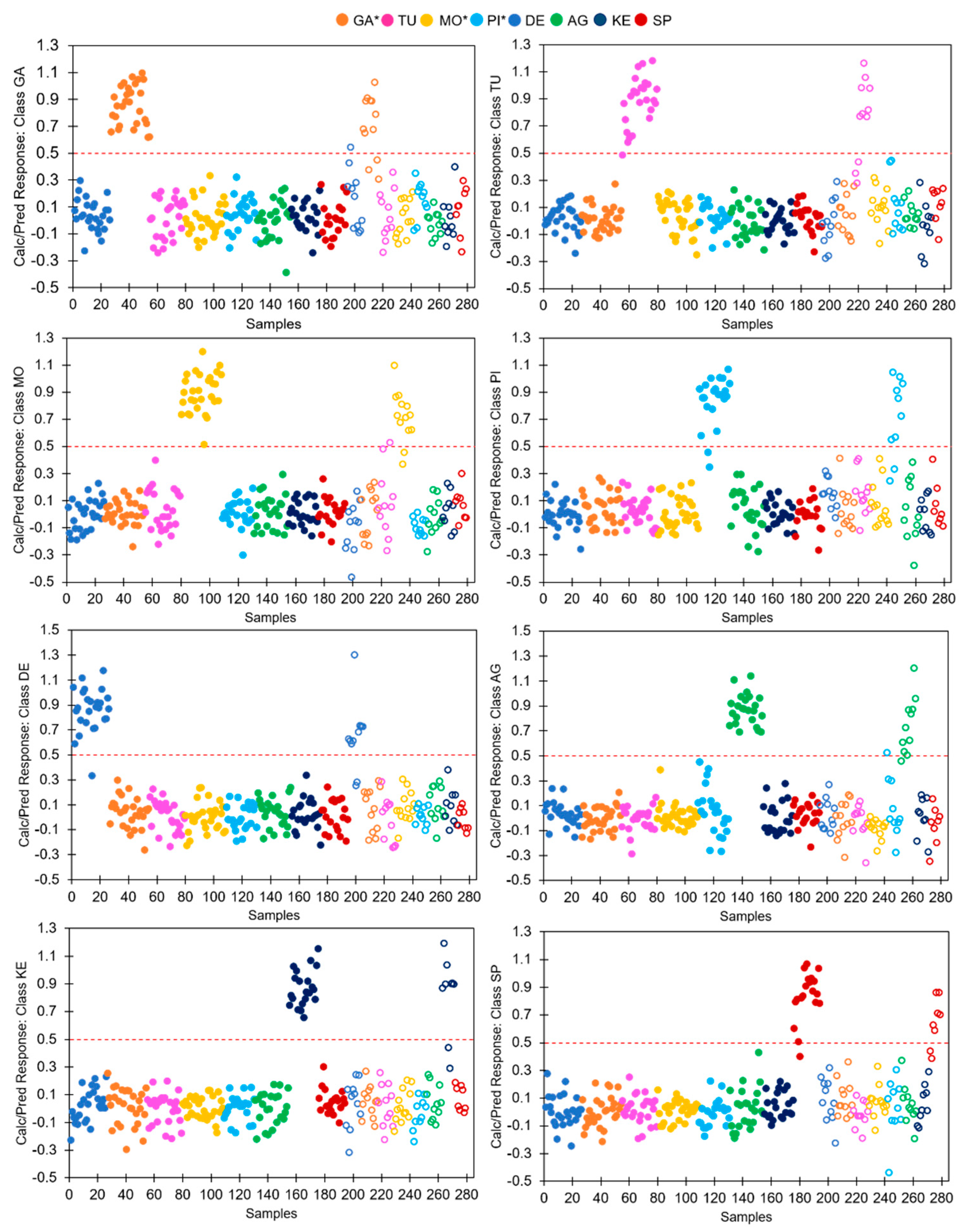 Applsci 10 01630 g006