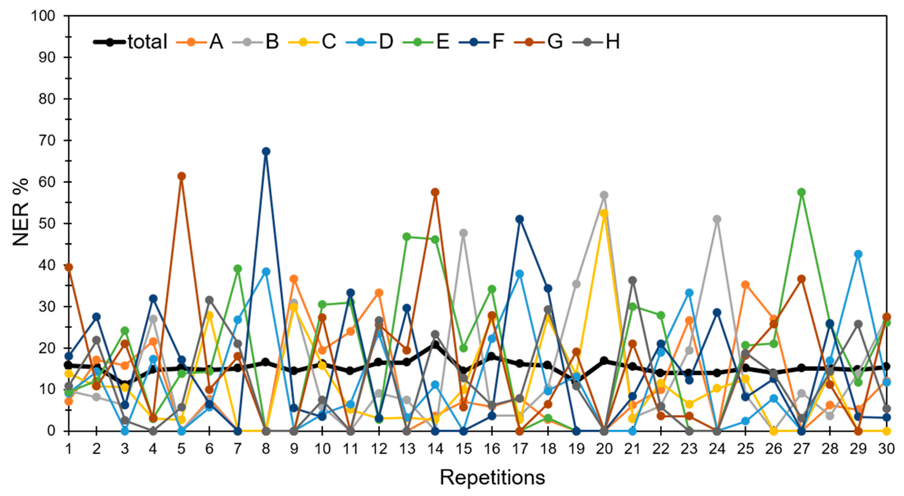 Applsci 10 01630 g0a2