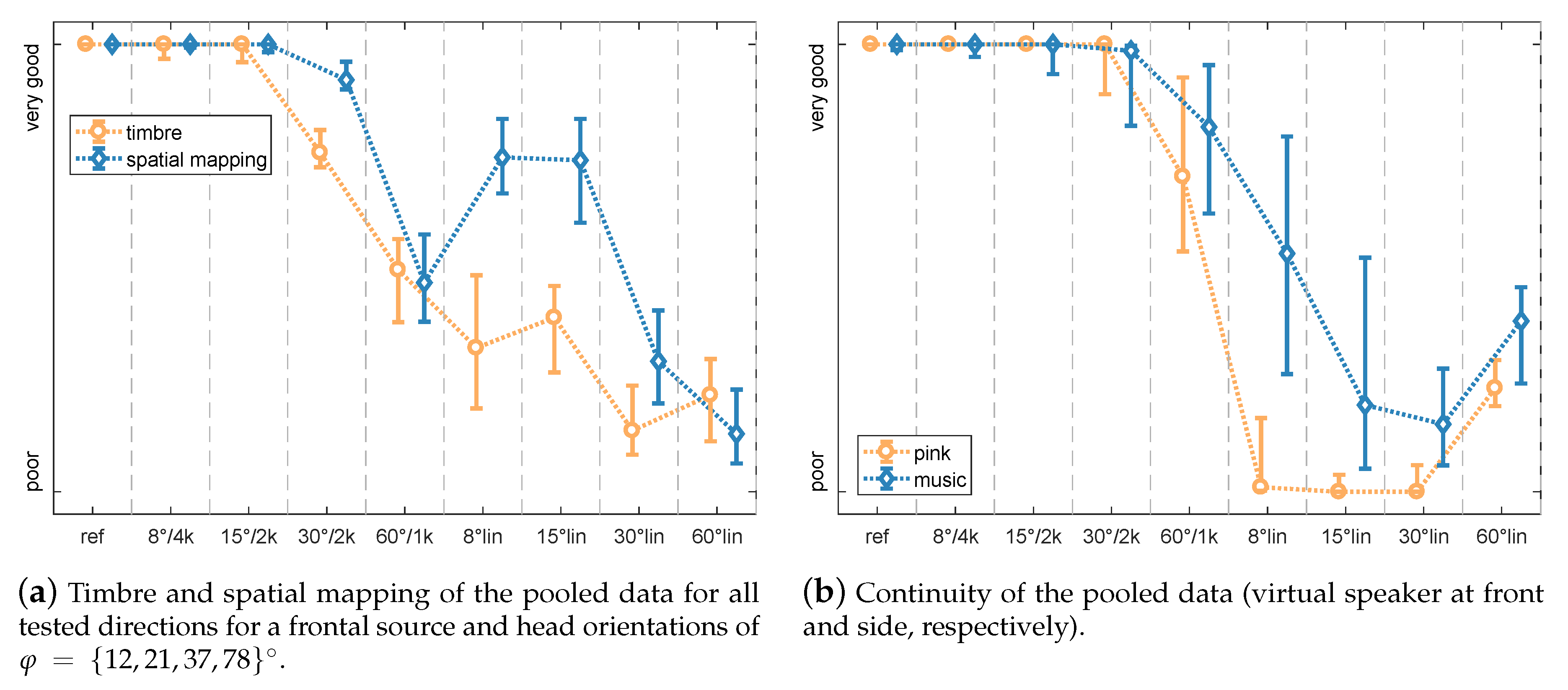 Applsci 10 01631 g003 Applsci 10 01631 g003
