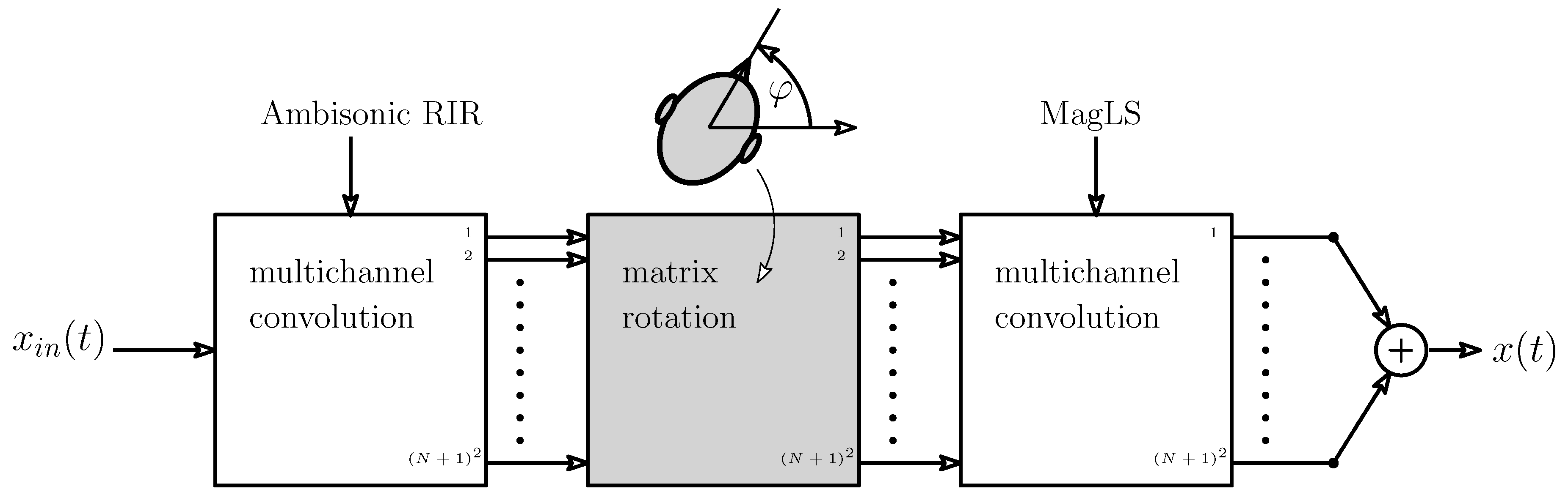 Applsci 10 01631 g004 Applsci 10 01631 g004