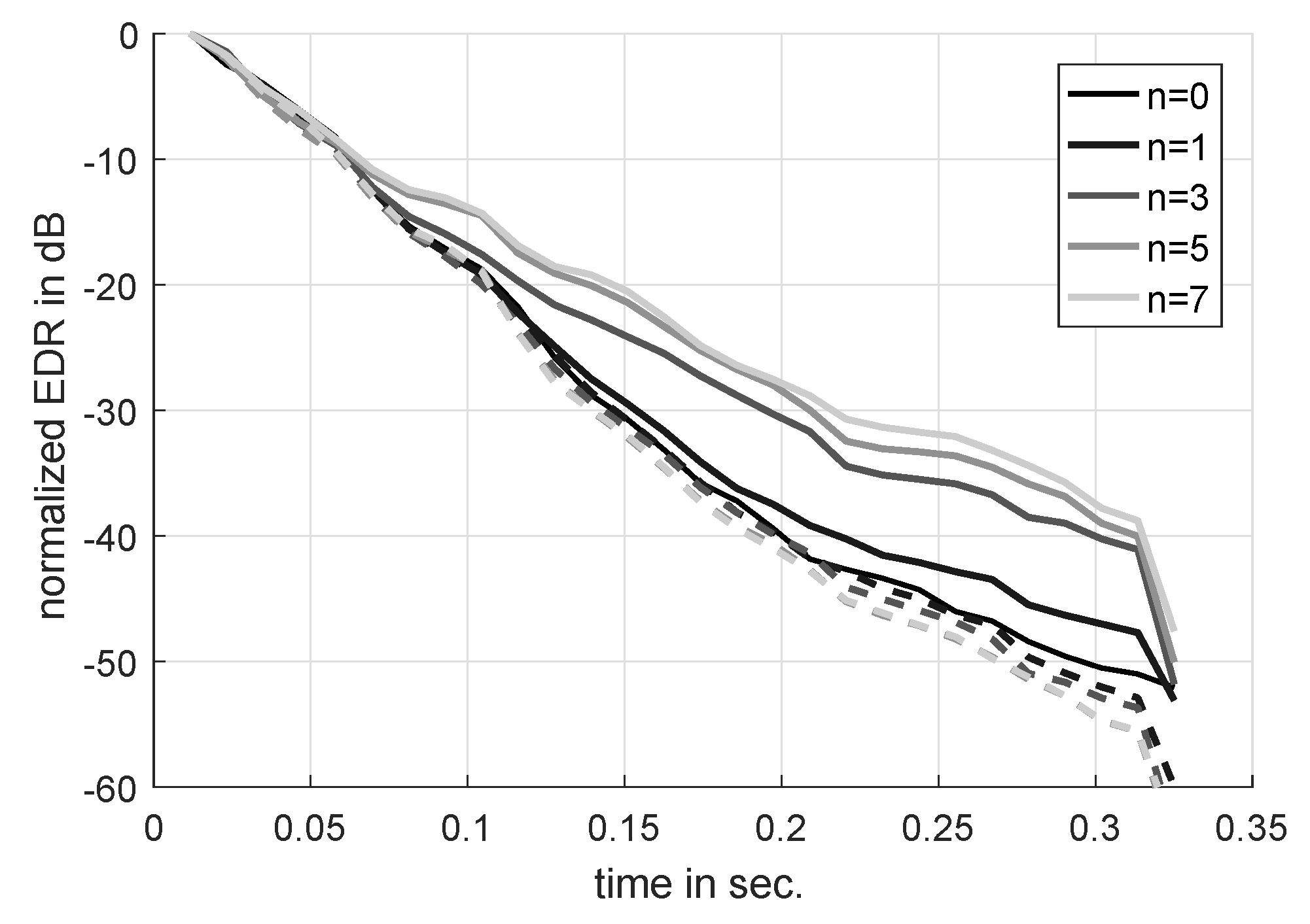 Applsci 10 01631 g005 Applsci 10 01631 g005