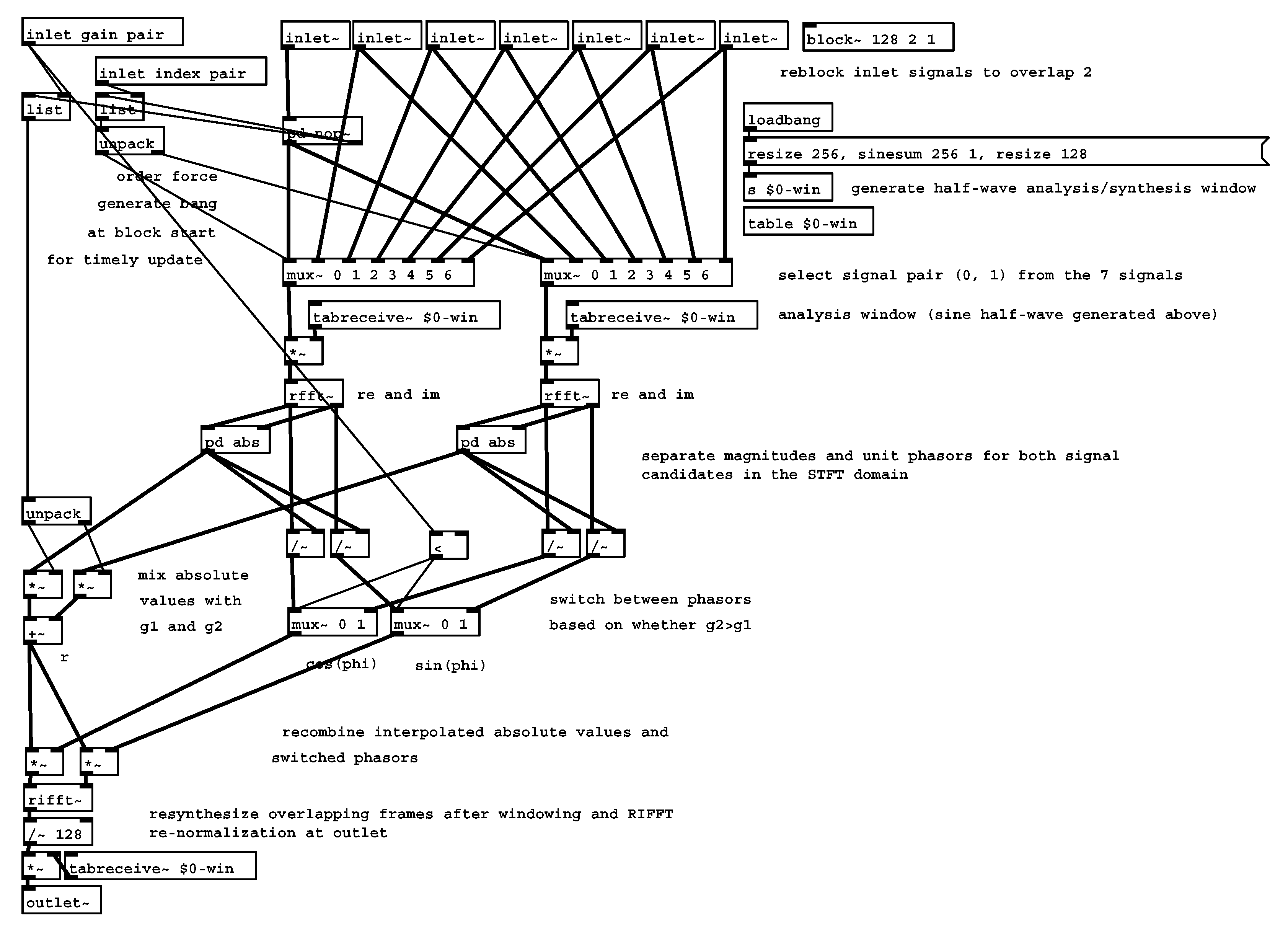 Applsci 10 01631 g0a1 Applsci 10 01631 g0a1