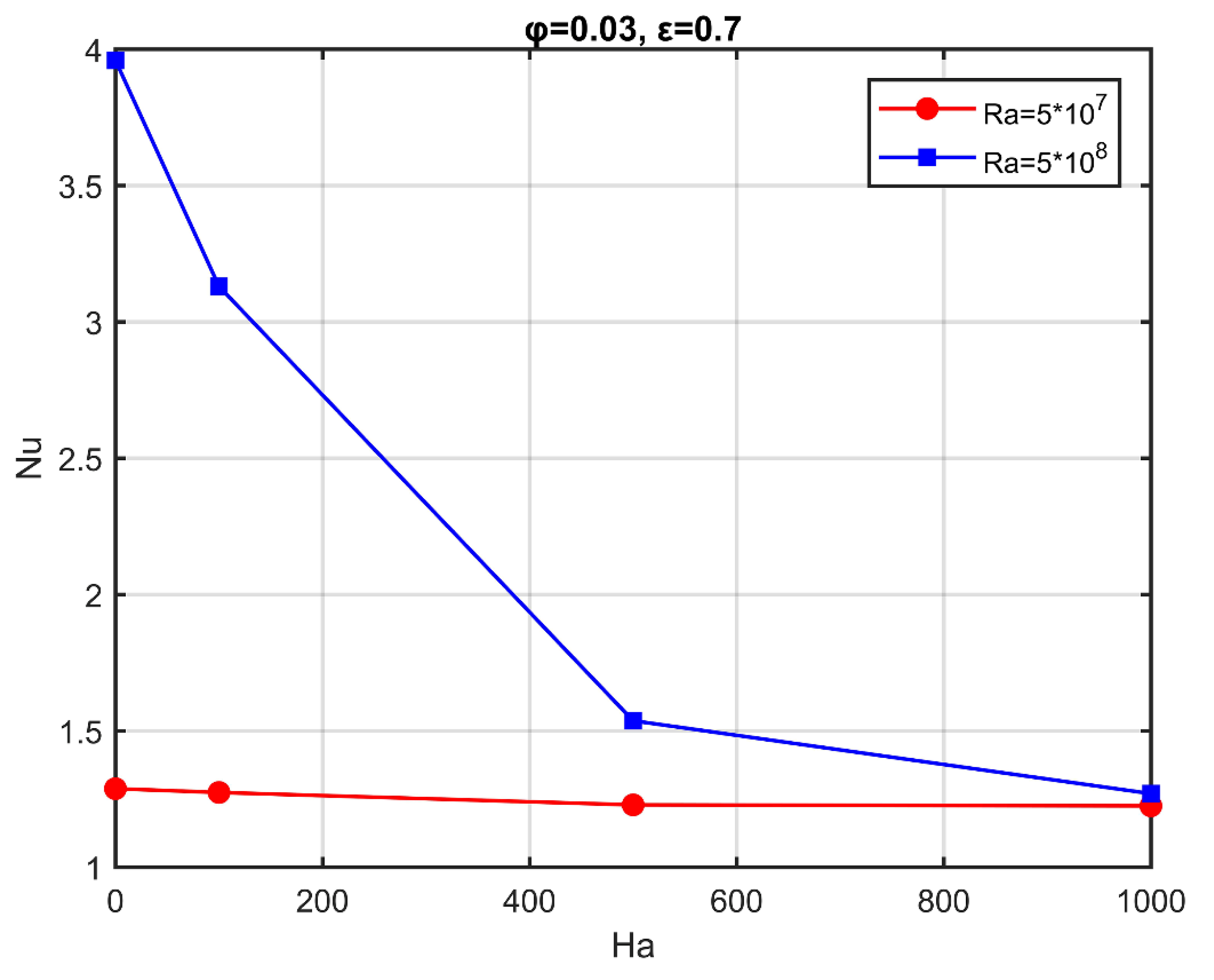 Applsci 10 01633 g007 Applsci 10 01633 g007