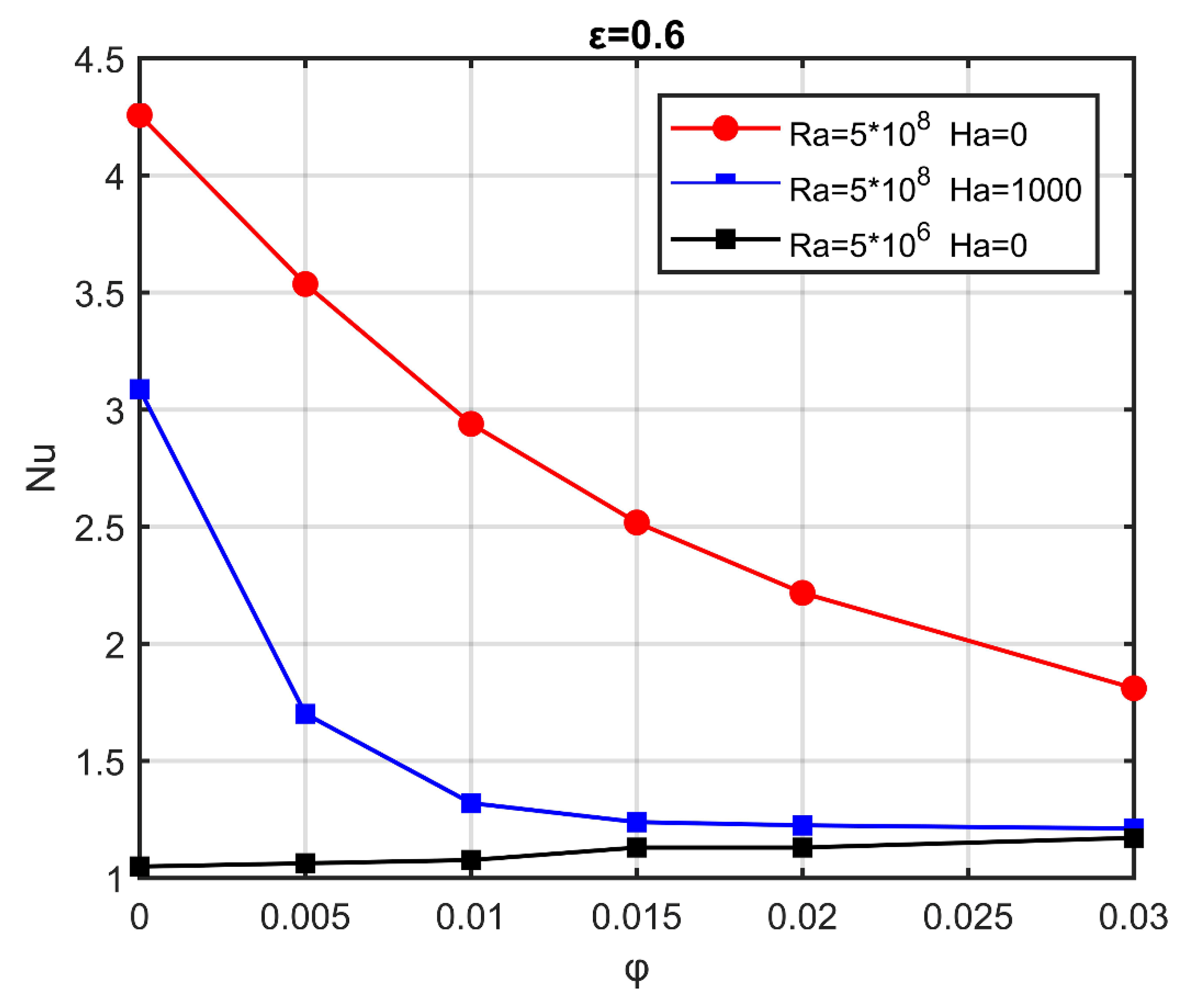 Applsci 10 01633 g011 Applsci 10 01633 g011