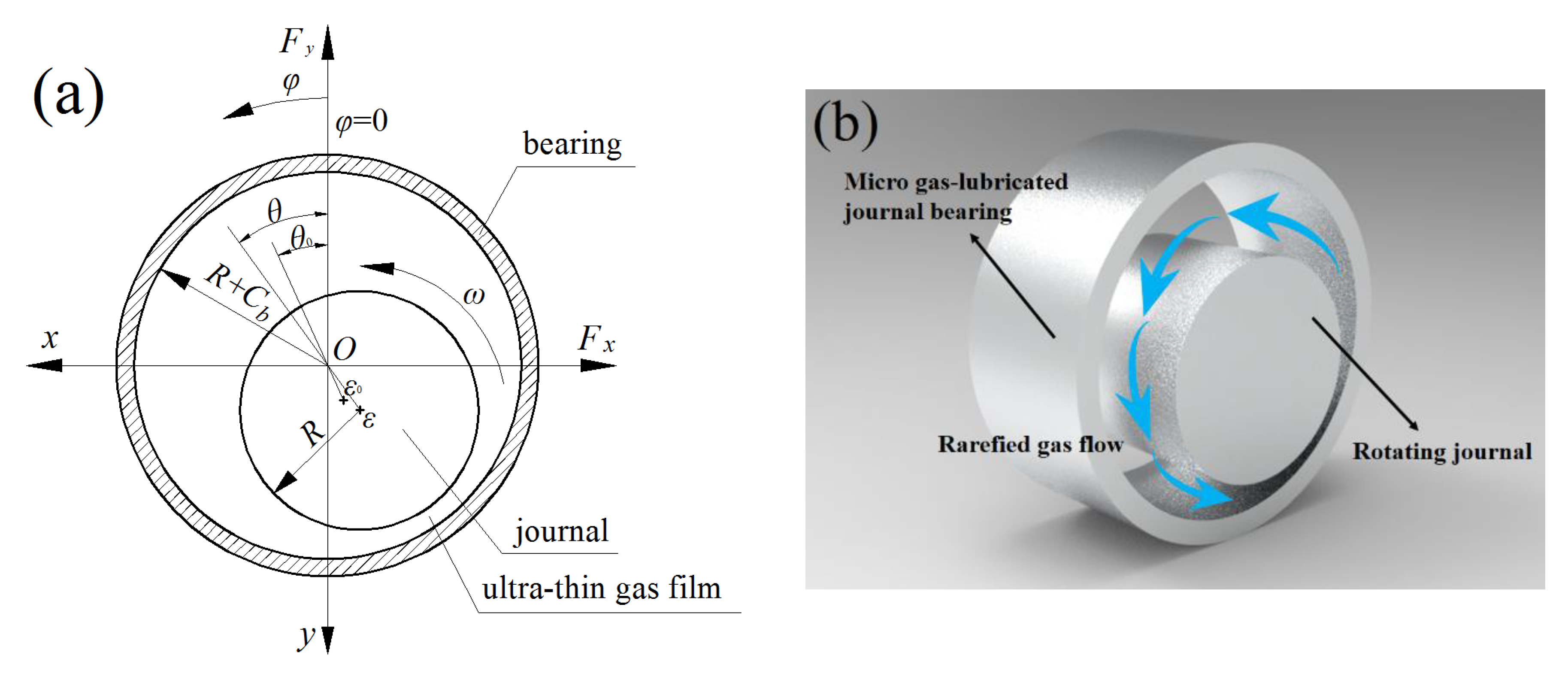 Applsci 10 01634 g001