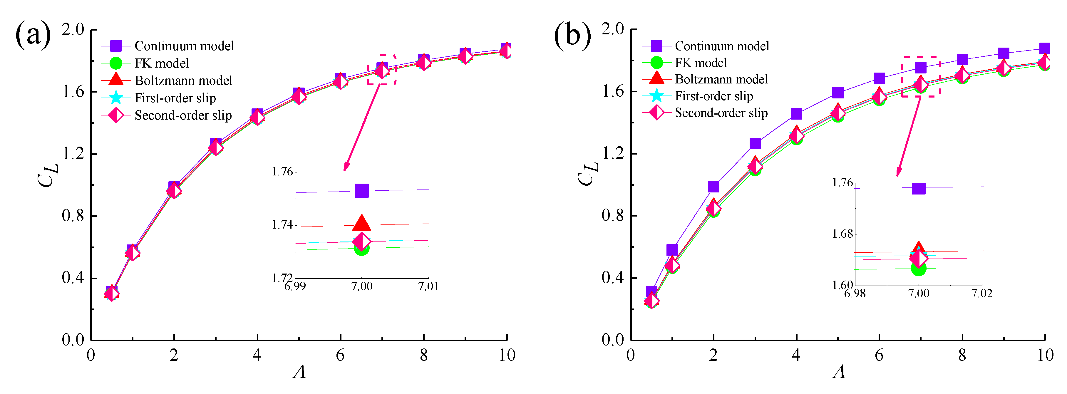 Applsci 10 01634 g006a