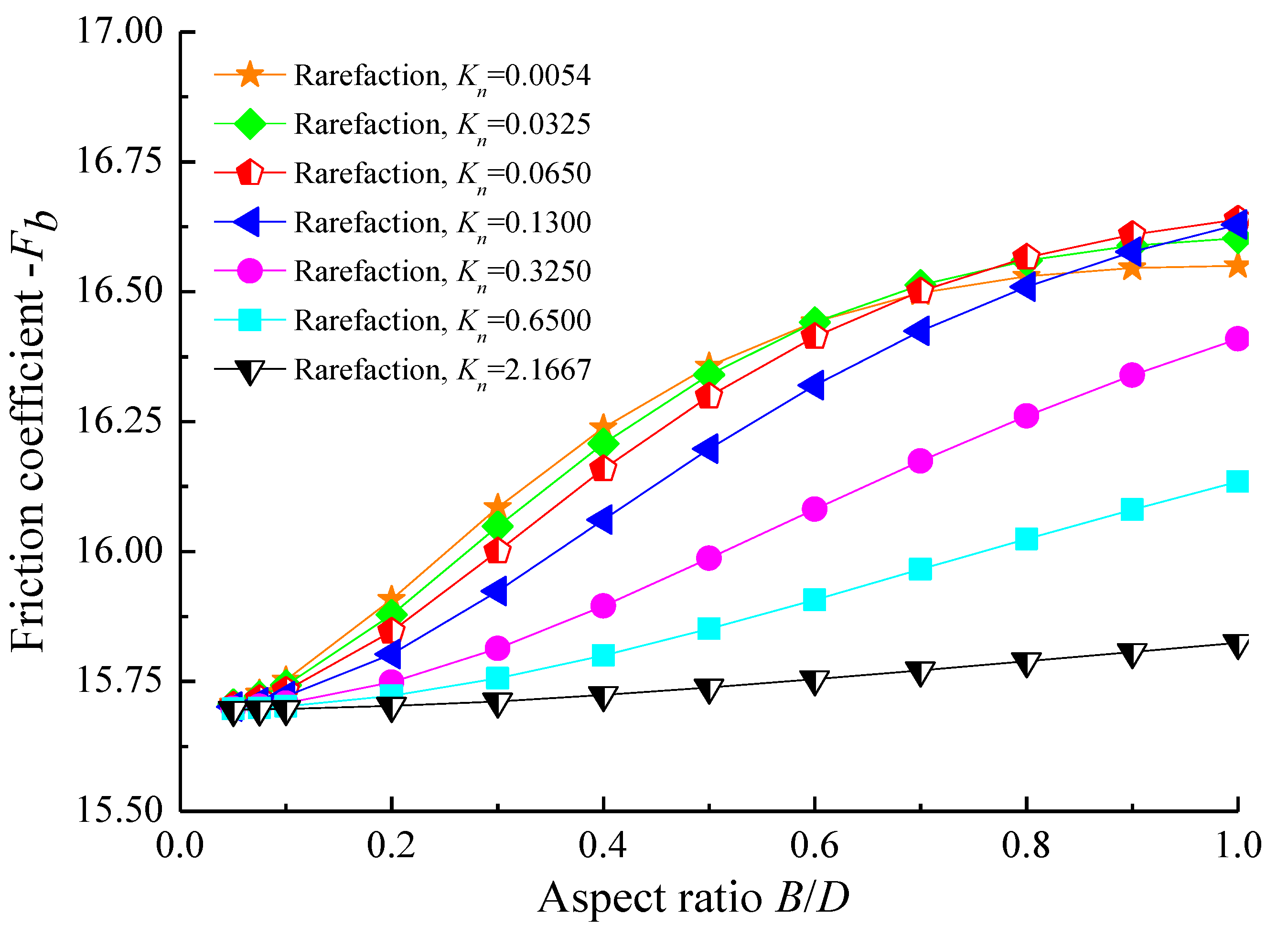Applsci 10 01634 g008