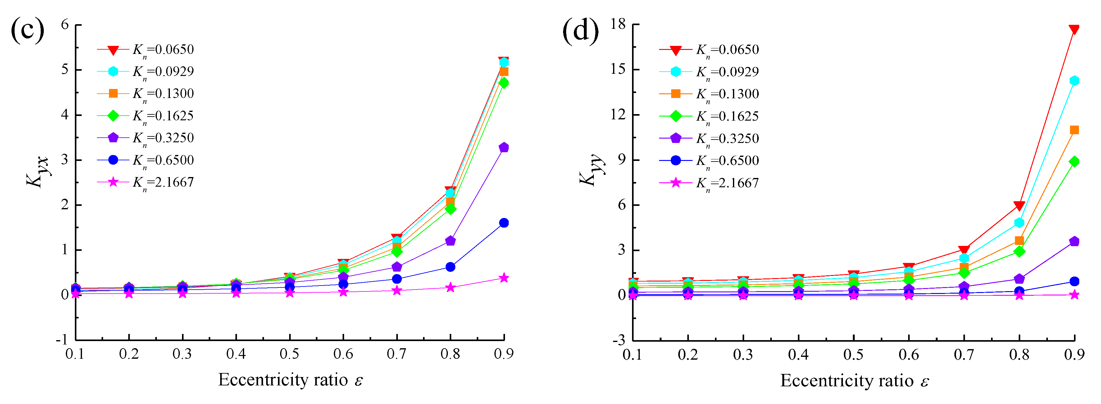 Applsci 10 01634 g011b