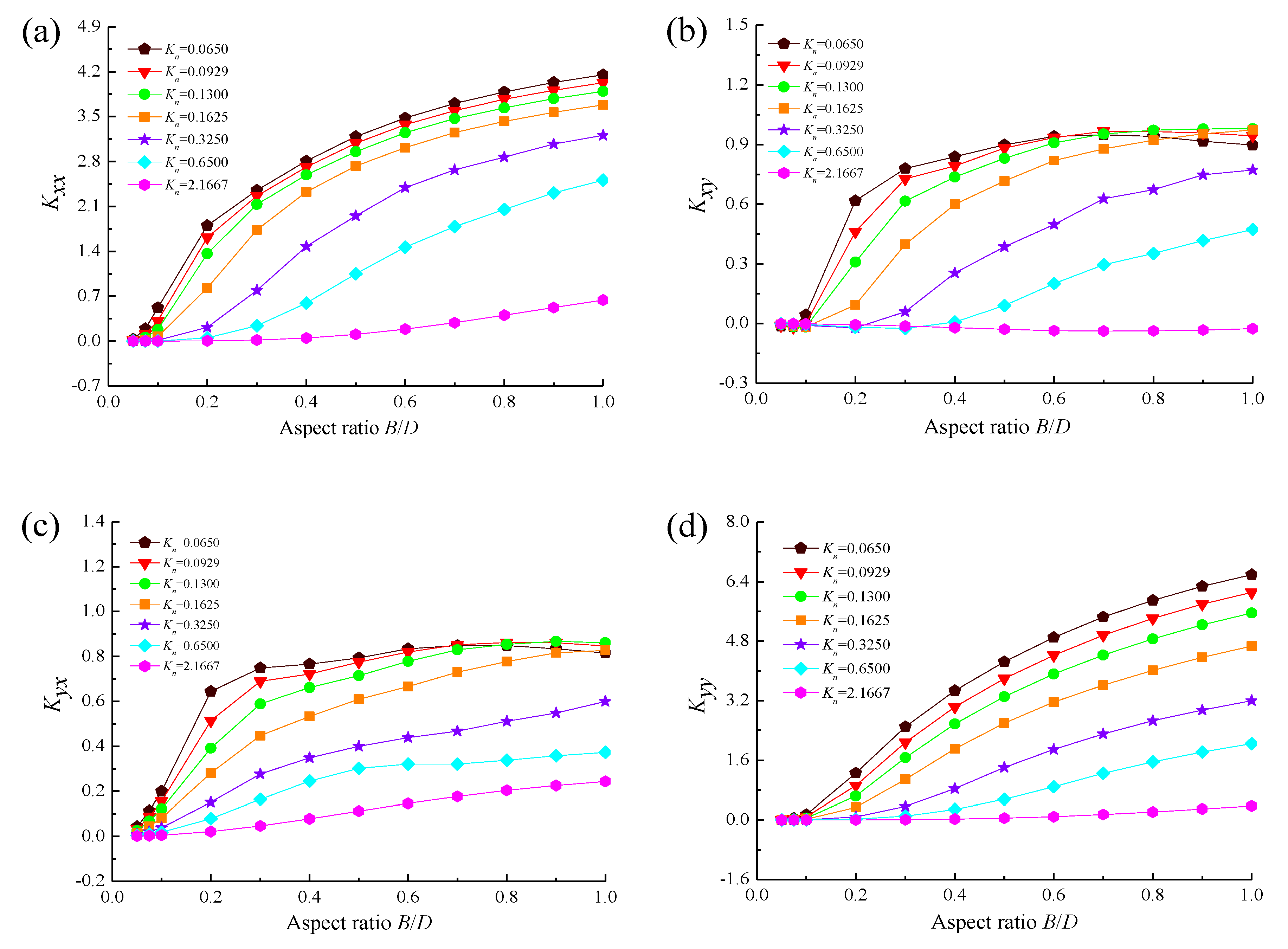 Applsci 10 01634 g013
