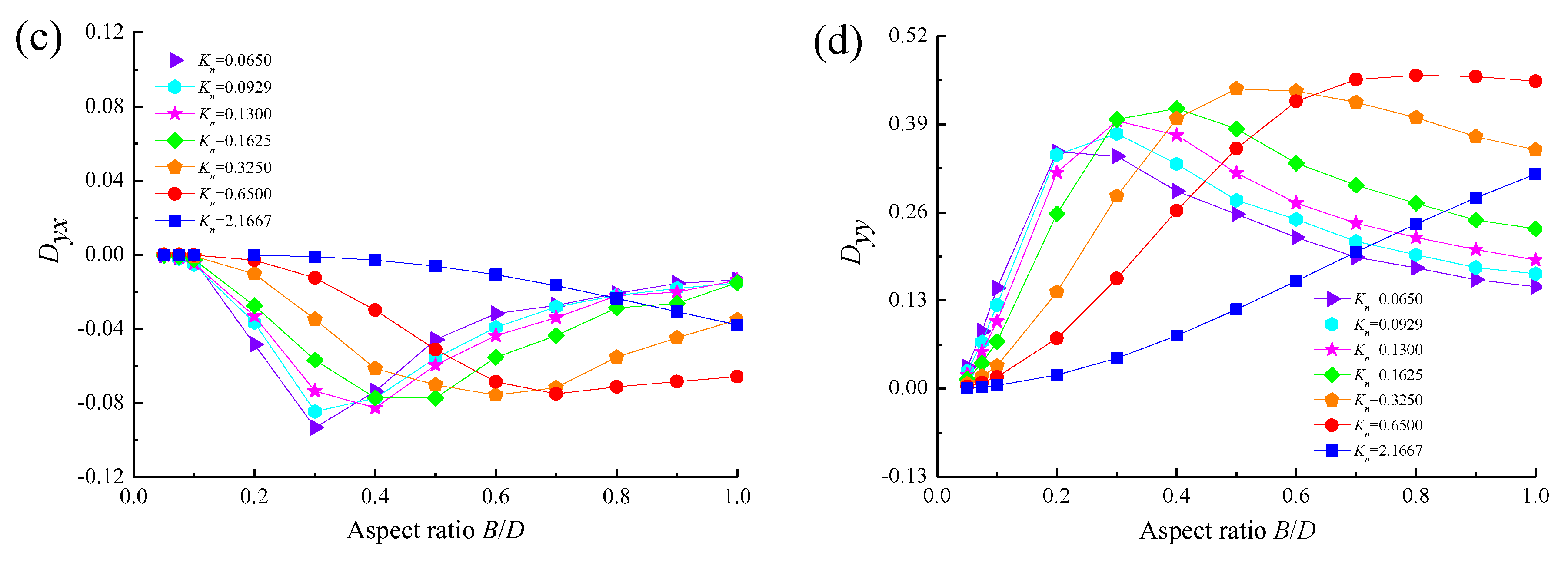 Applsci 10 01634 g014b