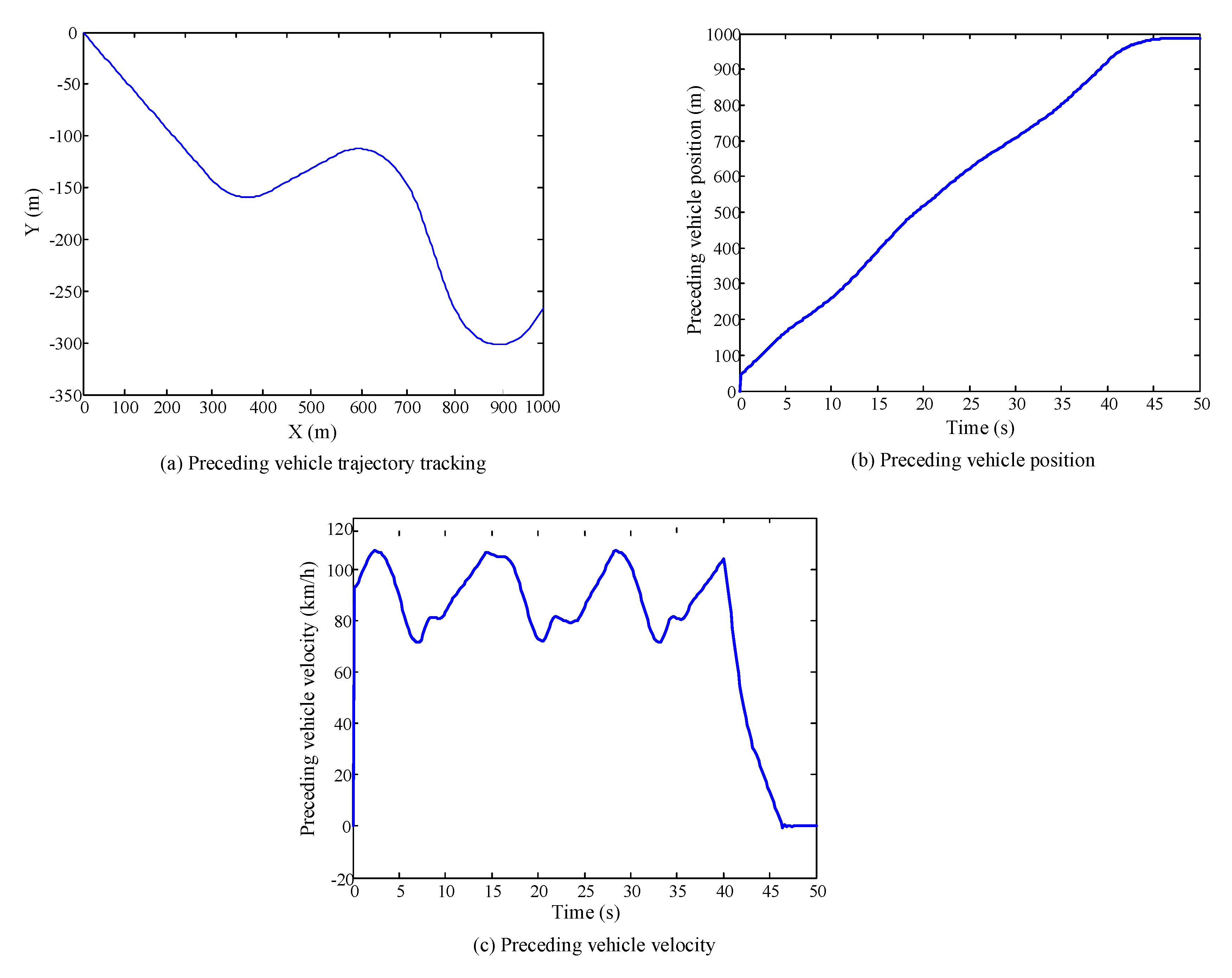 Applsci 10 01635 g002