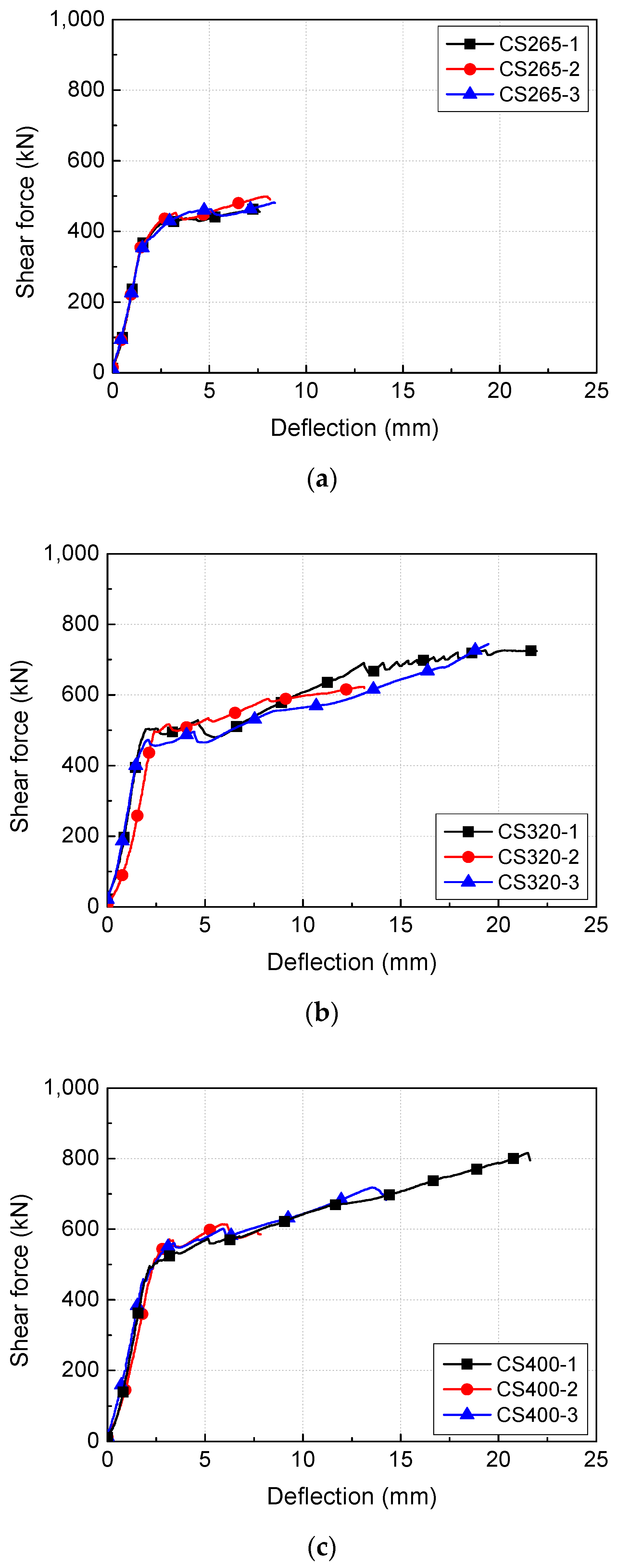 Applsci 10 01636 g008