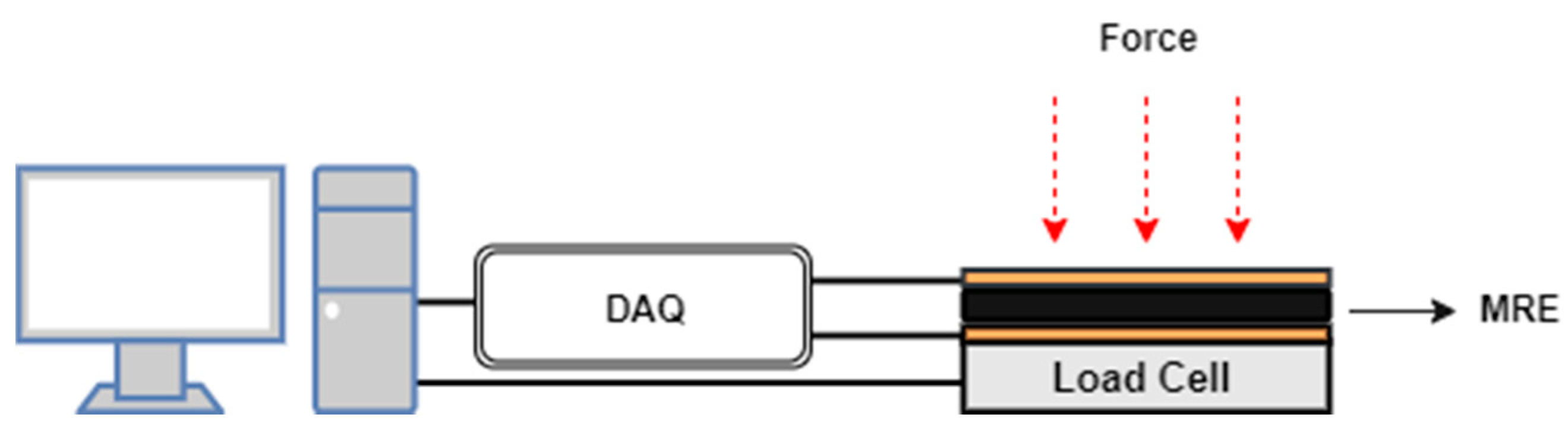 Applsci 10 01638 g002 Applsci 10 01638 g002
