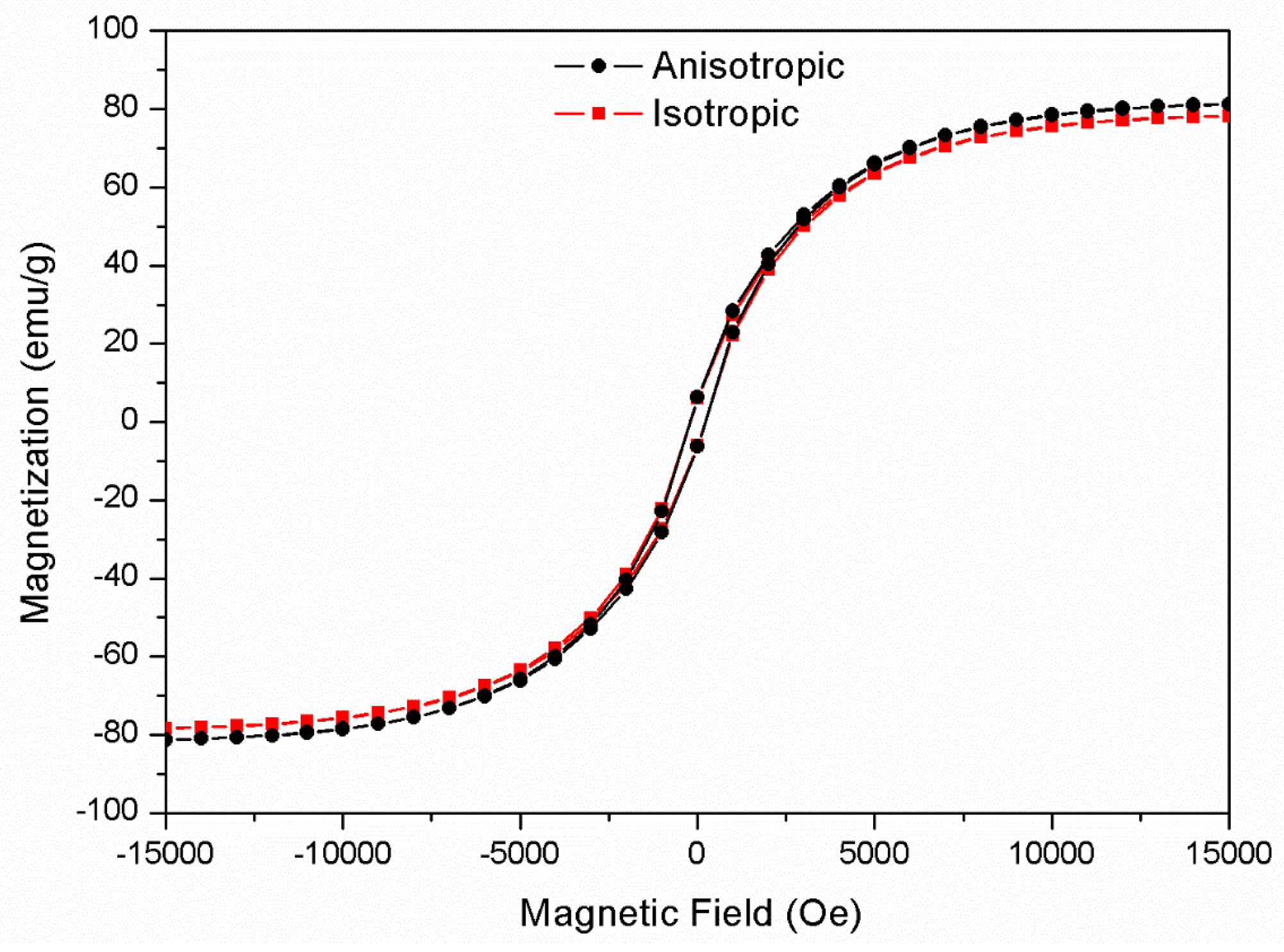 Applsci 10 01638 g003 Applsci 10 01638 g003