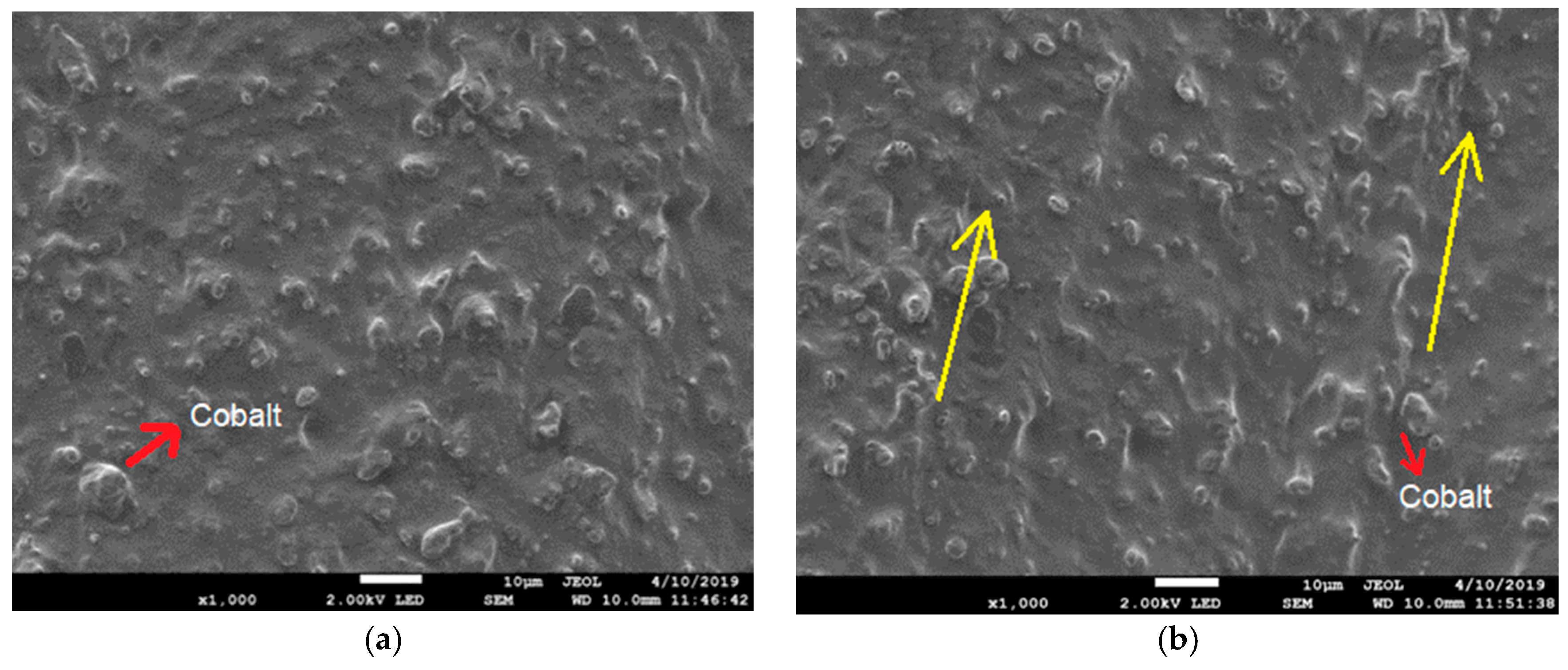 Applsci 10 01638 g004 Applsci 10 01638 g004