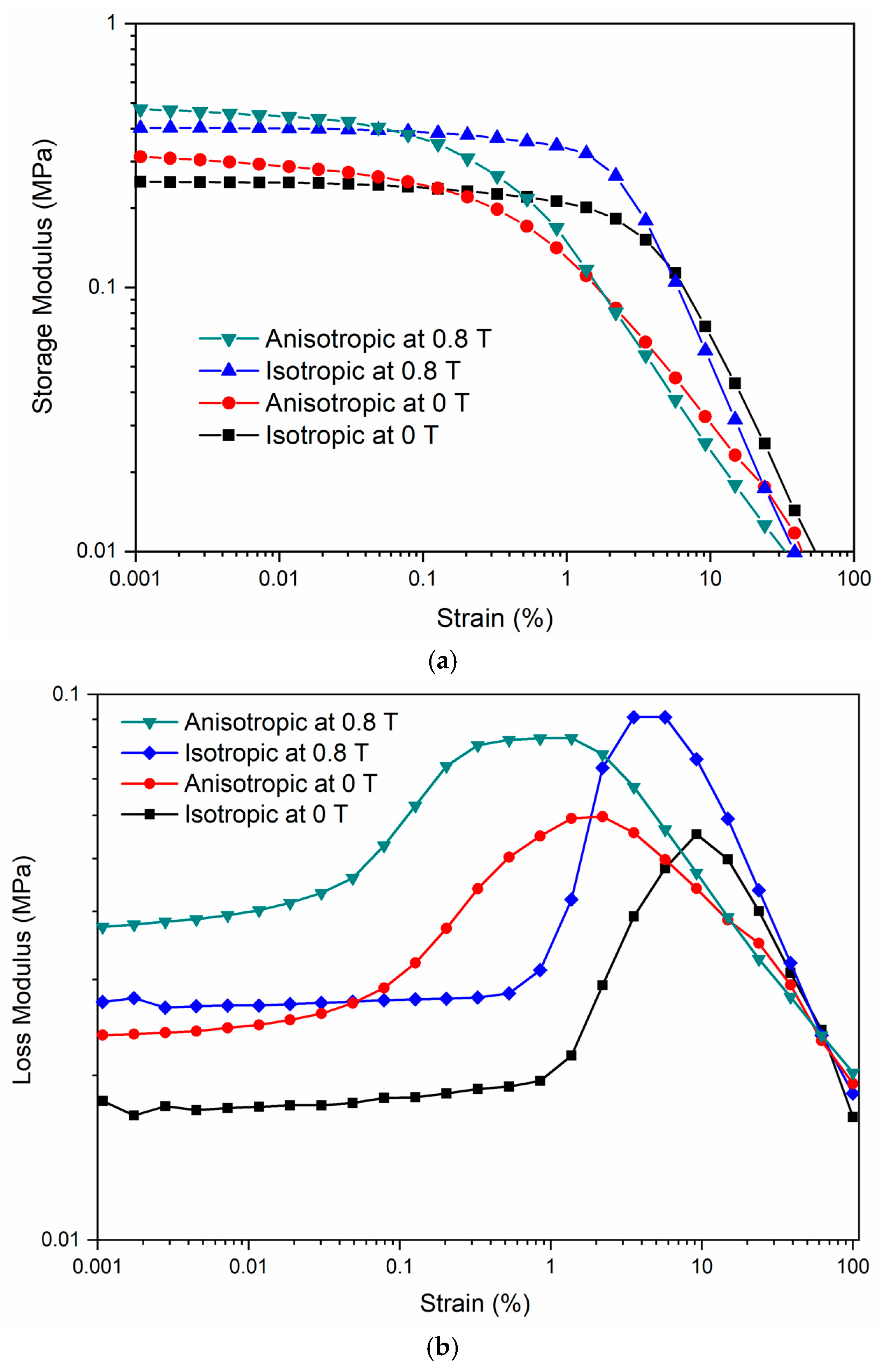 Applsci 10 01638 g005 Applsci 10 01638 g005