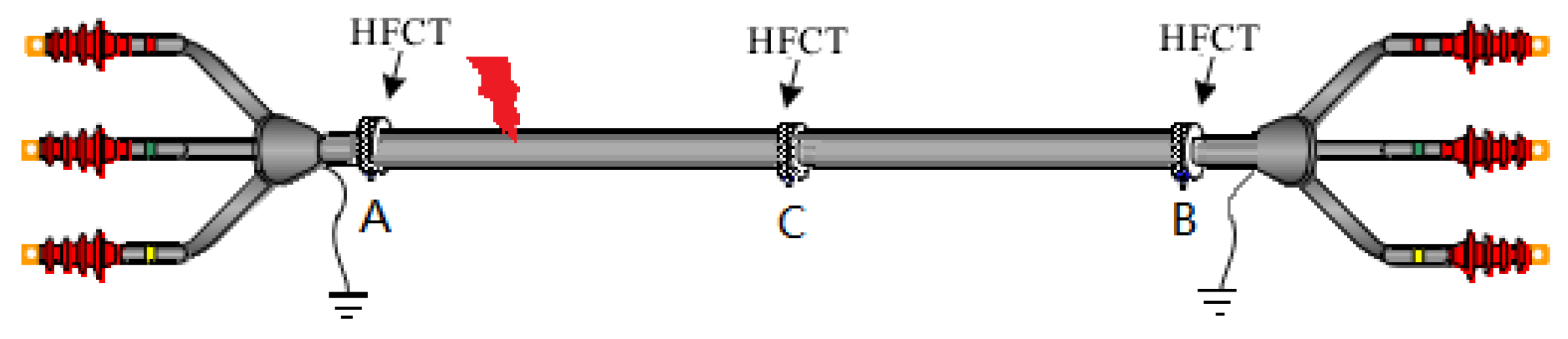 Applsci 10 01641 g001