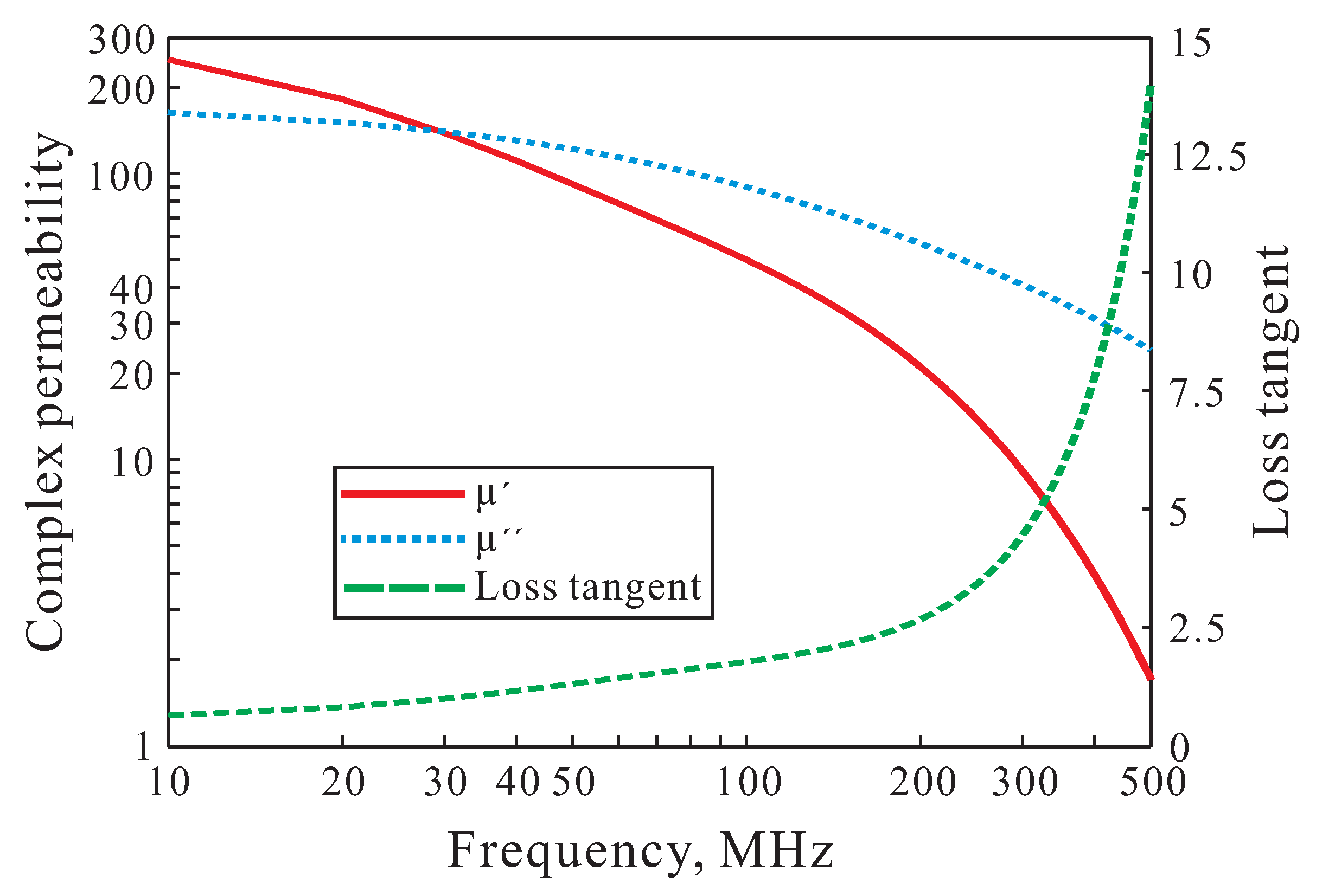 Applsci 10 01642 g002