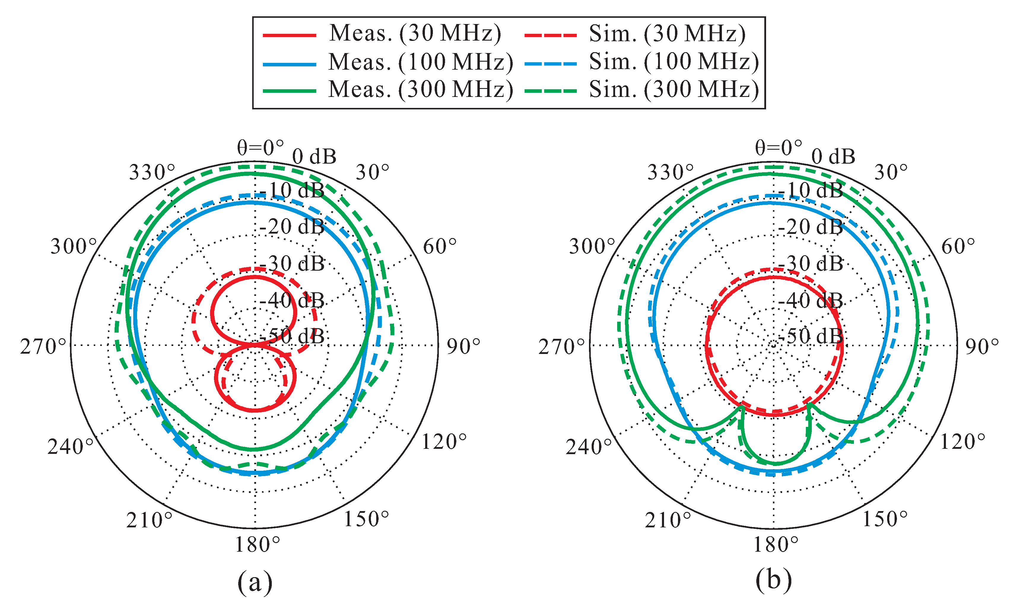 Applsci 10 01642 g007
